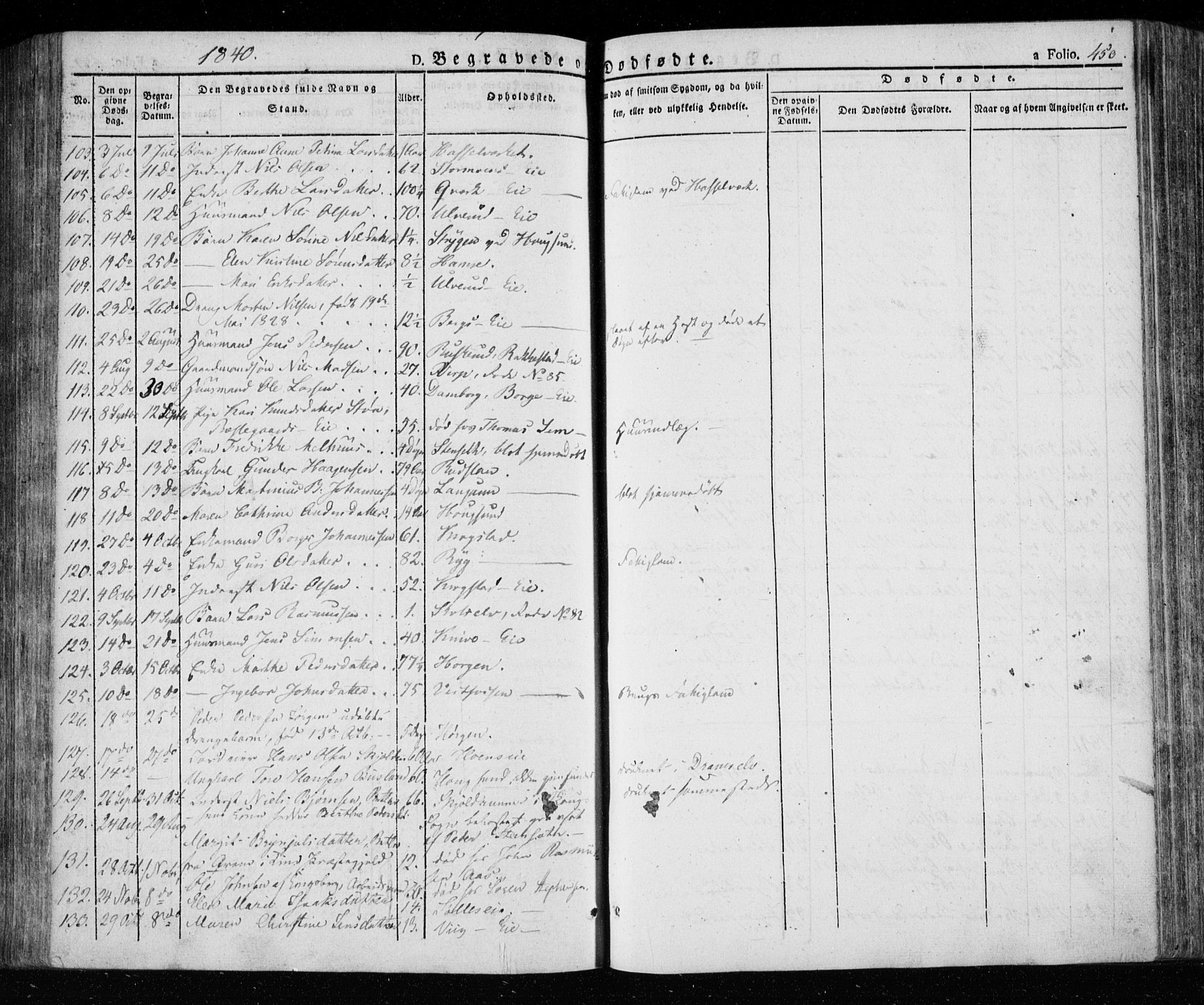 Eiker kirkebøker, SAKO/A-4/F/Fa/L0013a: Parish register (official) no. I 13A, 1832-1845, p. 450