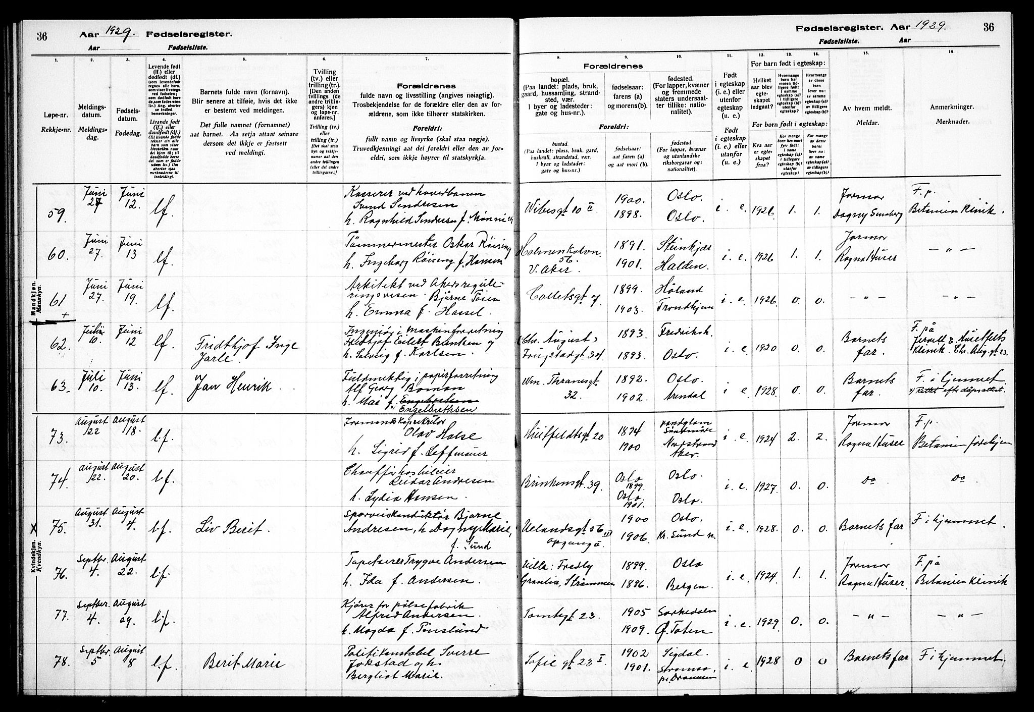 Gamle Aker prestekontor Kirkebøker, AV/SAO-A-10617a/J/L0002: Birth register no. 2, 1927-1935, p. 36