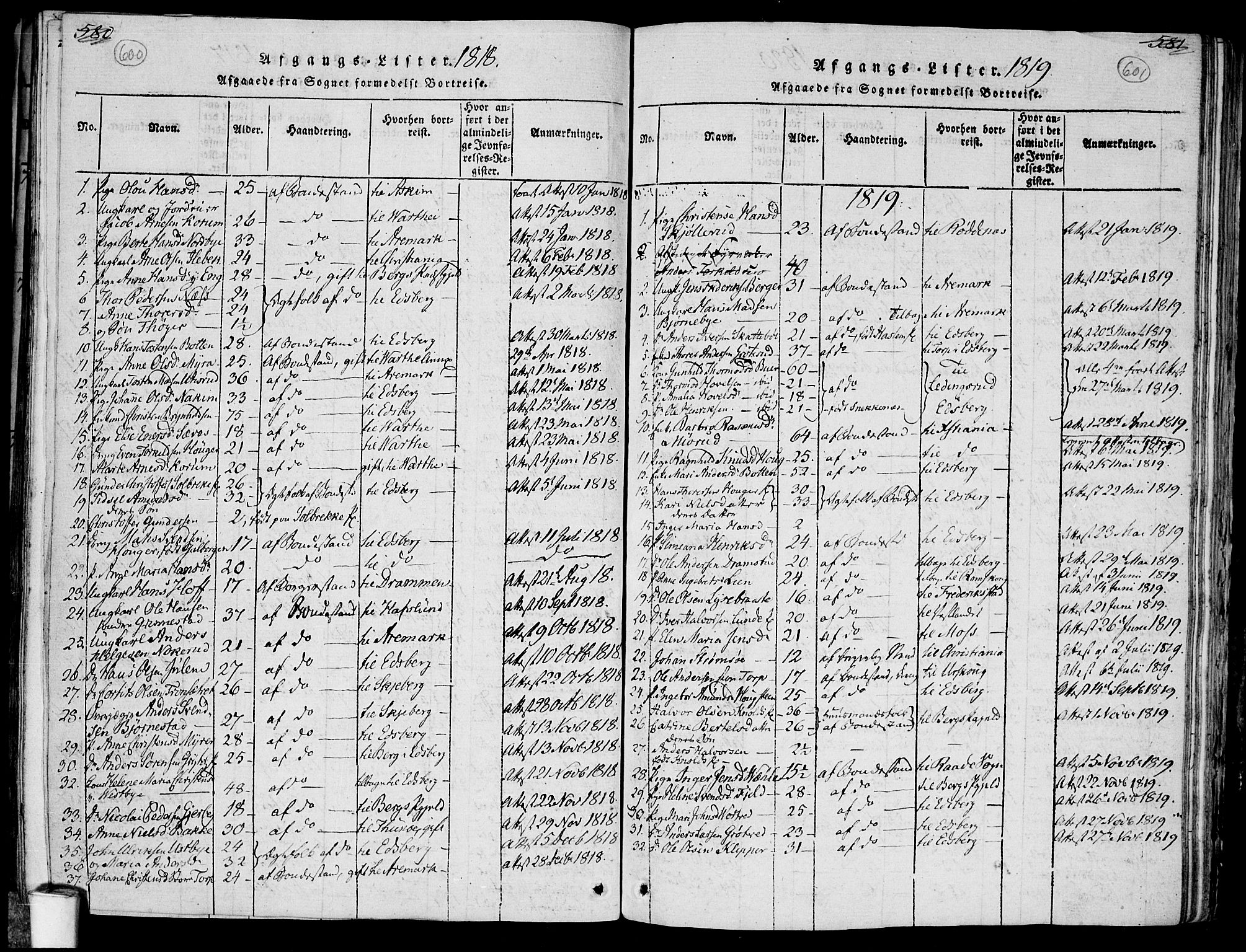 Rakkestad prestekontor Kirkebøker, SAO/A-2008/F/Fa/L0006: Parish register (official) no. I 6, 1814-1824, p. 600-601