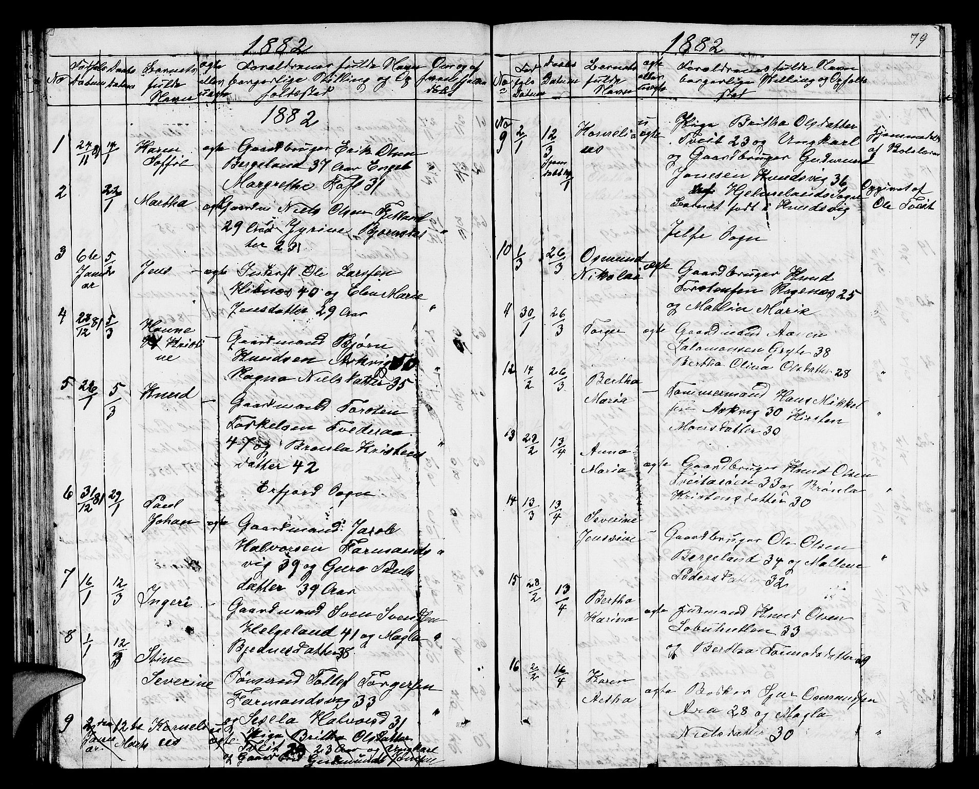 Jelsa sokneprestkontor, SAST/A-101842/01/V: Parish register (copy) no. B 3, 1864-1890, p. 79