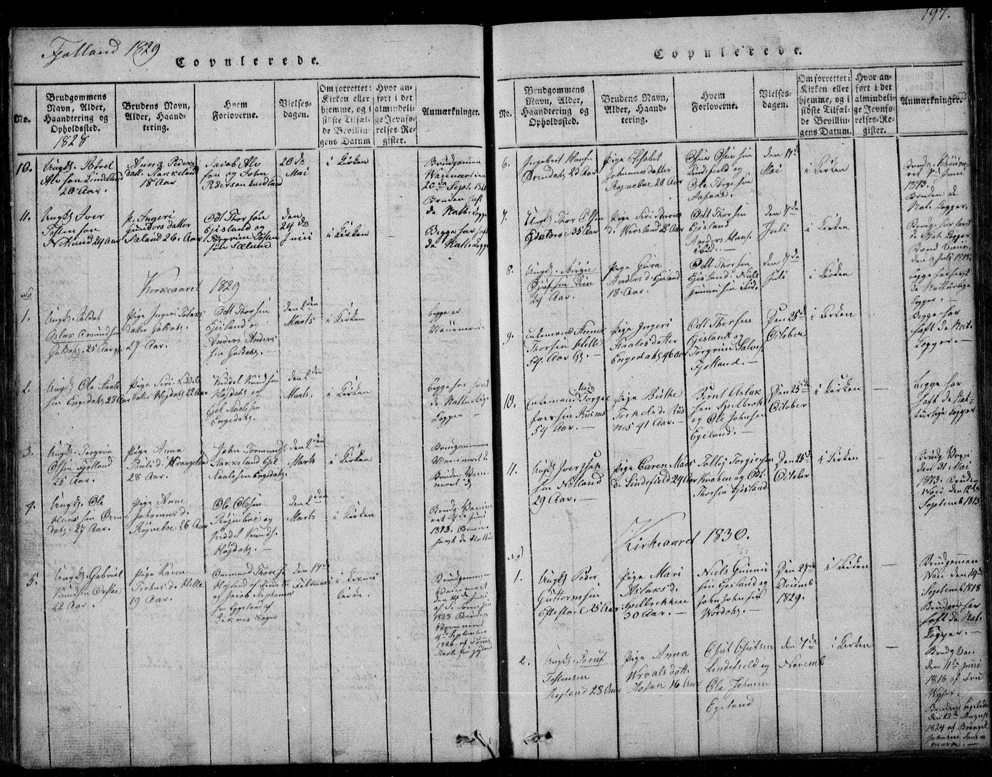 Fjotland sokneprestkontor, SAK/1111-0010/F/Fb/L0001: Parish register (copy) no. B 1, 1816-1849, p. 197