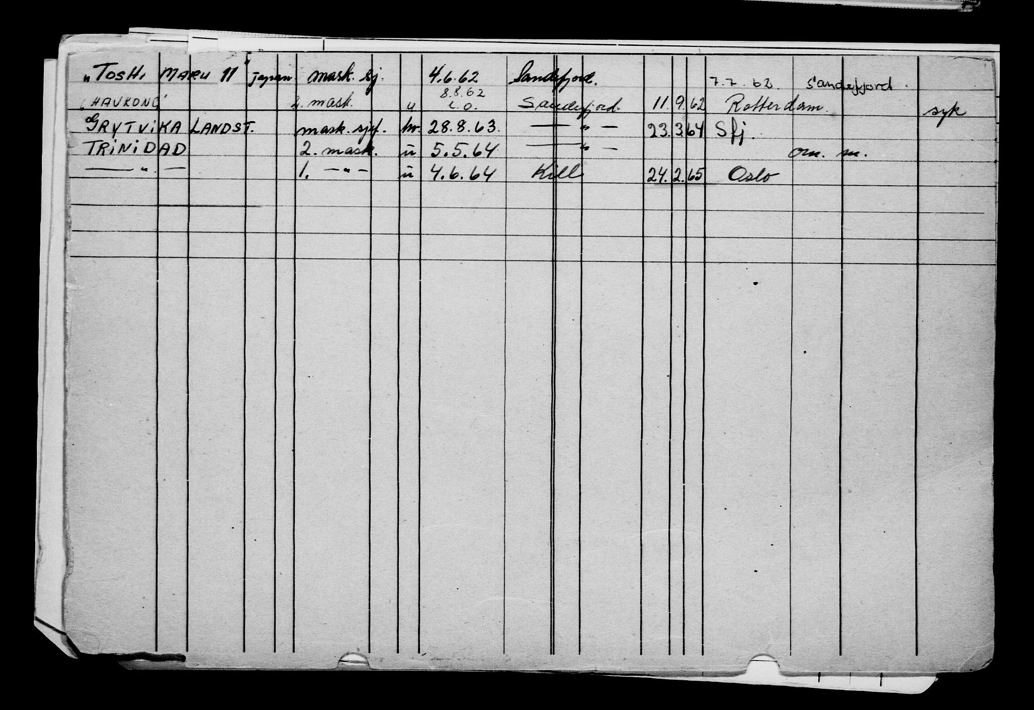 Direktoratet for sjømenn, AV/RA-S-3545/G/Gb/L0060: Hovedkort, 1905, p. 505