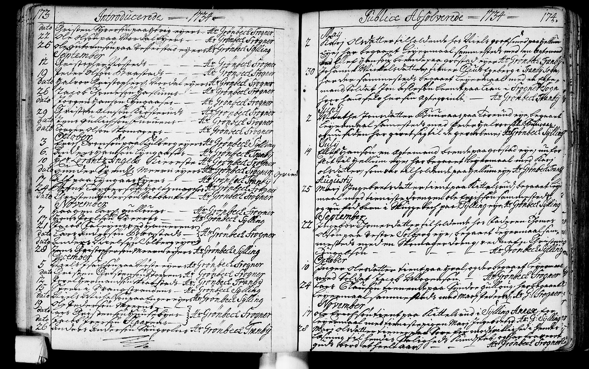 Lier kirkebøker, AV/SAKO-A-230/F/Fa/L0003: Parish register (official) no. I 3, 1727-1748, p. 173-174