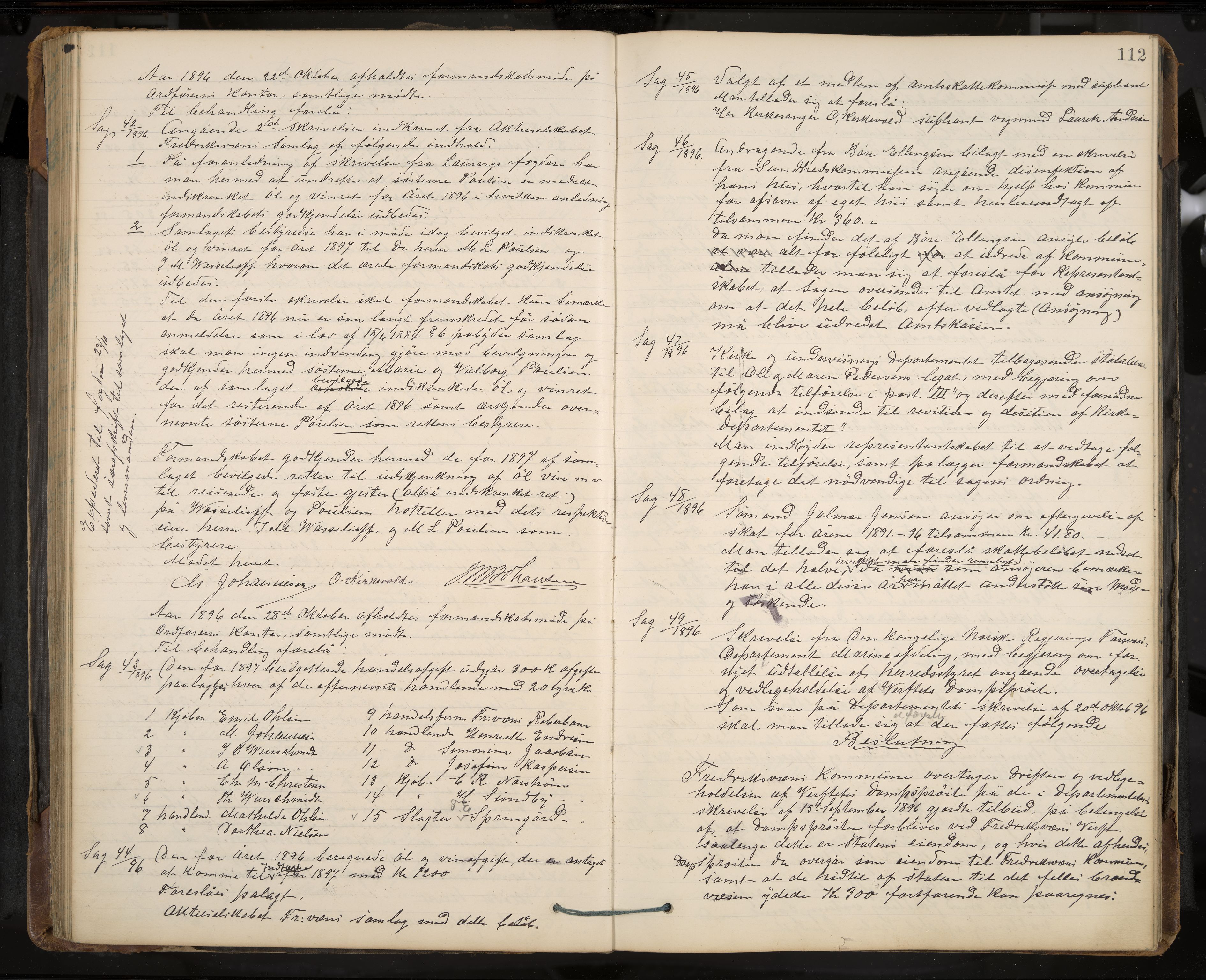 Stavern formannskap og sentraladministrasjon, IKAK/0708021/A/Aa/L0004: Møtebok med register, 1891-1905, p. 112