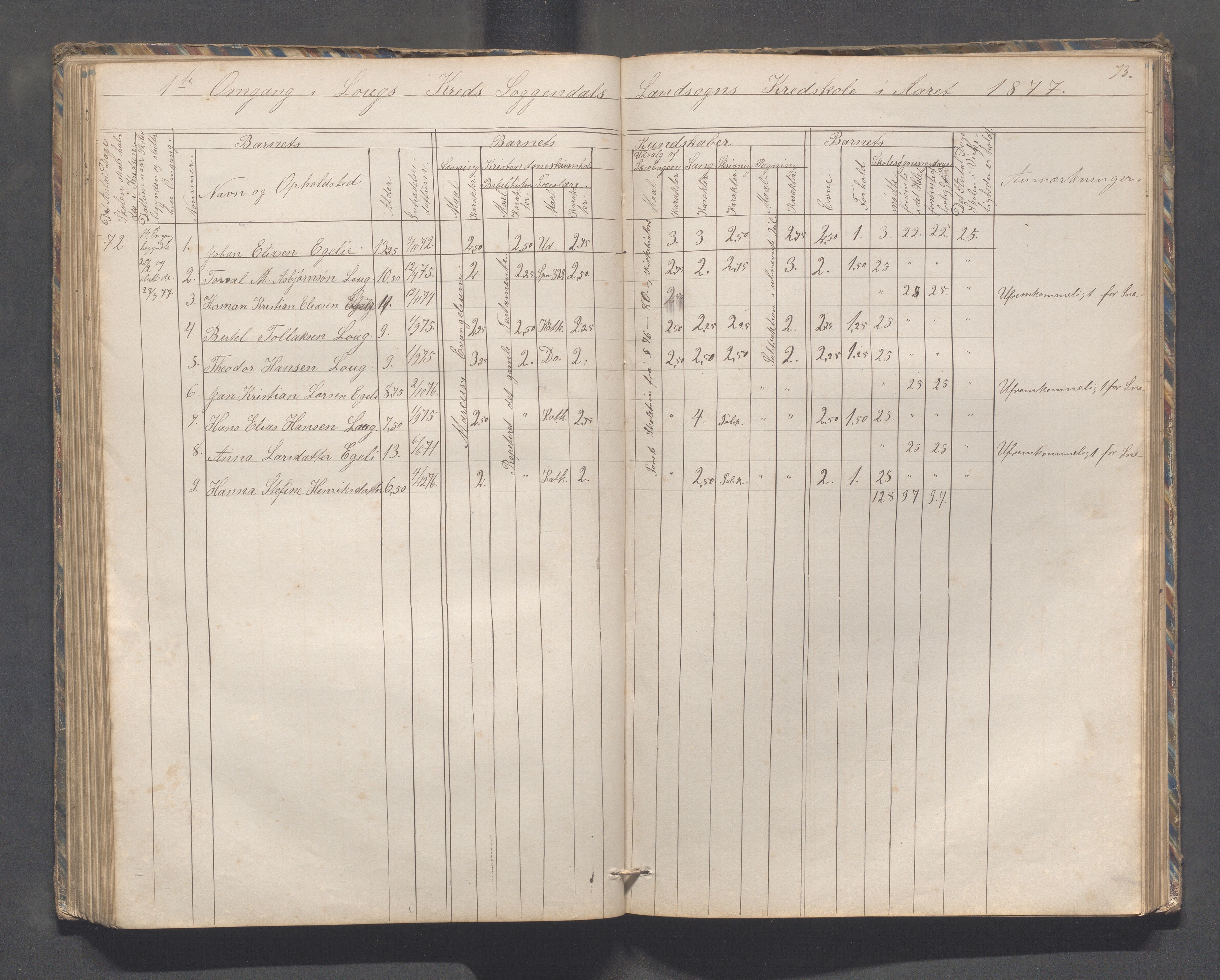 Sokndal kommune- Skolestyret/Skolekontoret, IKAR/K-101142/H/L0010: Skoleprotokoll - Åna-Sira, Log, Brambo,Skogstad,Tellnes, 1865-1886, p. 73