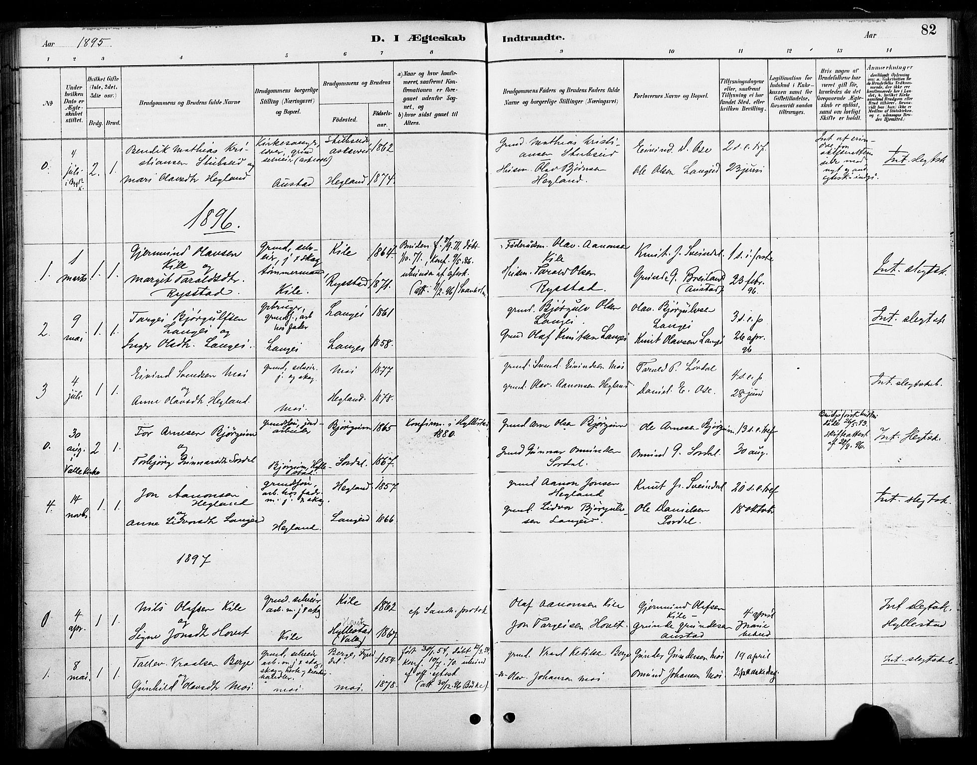 Bygland sokneprestkontor, SAK/1111-0006/F/Fa/Faa/L0001: Parish register (official) no. A 1, 1885-1908, p. 82