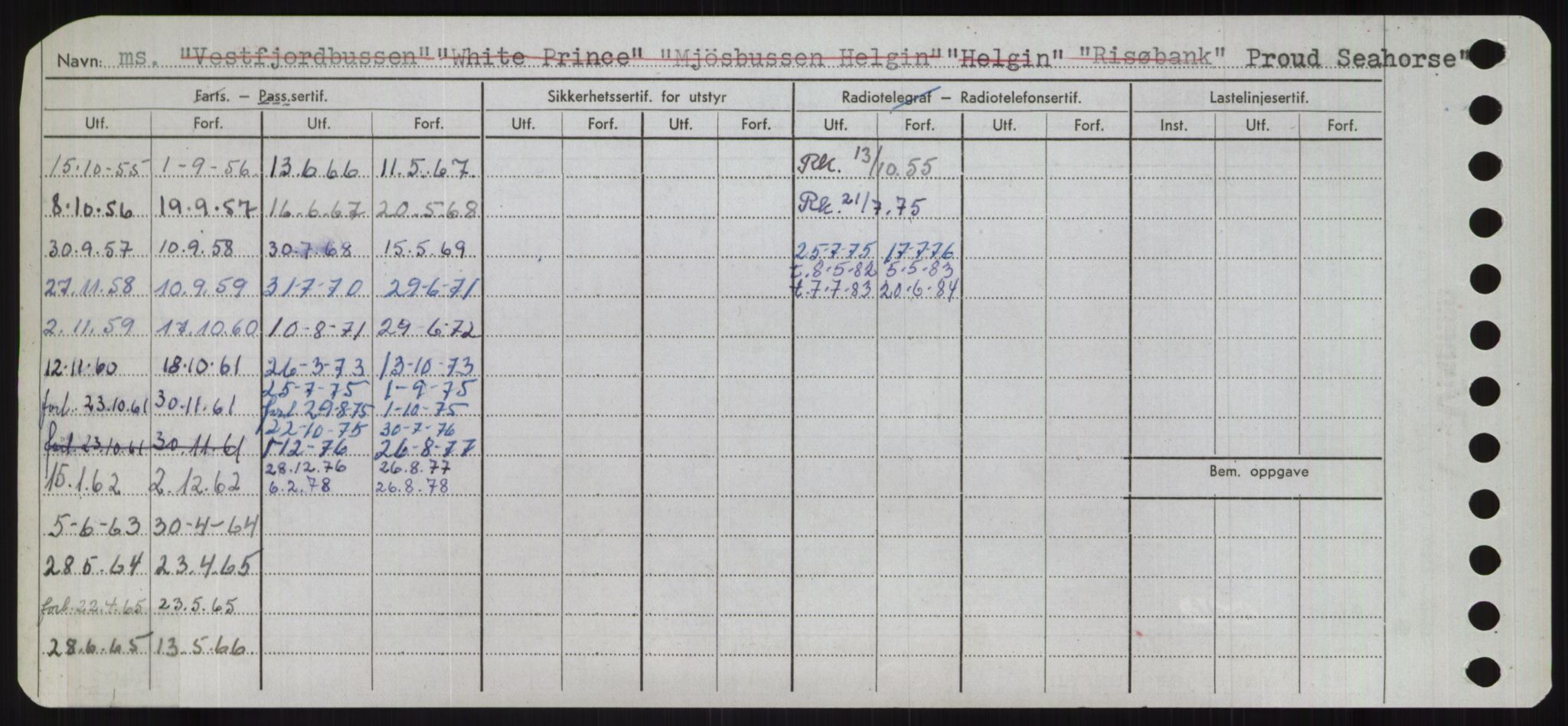 Sjøfartsdirektoratet med forløpere, Skipsmålingen, AV/RA-S-1627/H/Ha/L0004/0002: Fartøy, Mas-R / Fartøy, Odin-R, p. 458