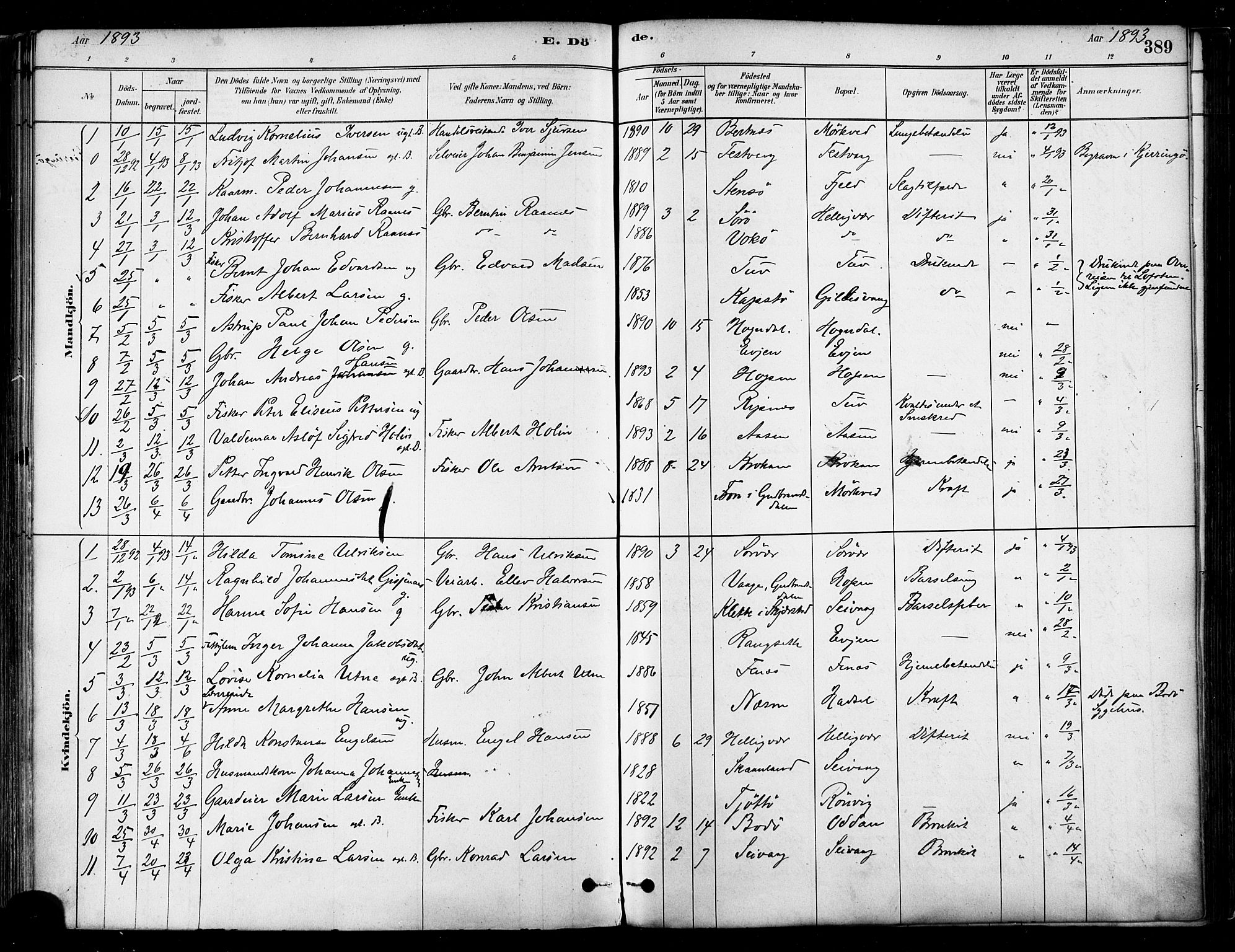 Ministerialprotokoller, klokkerbøker og fødselsregistre - Nordland, SAT/A-1459/802/L0054: Parish register (official) no. 802A01, 1879-1893, p. 389