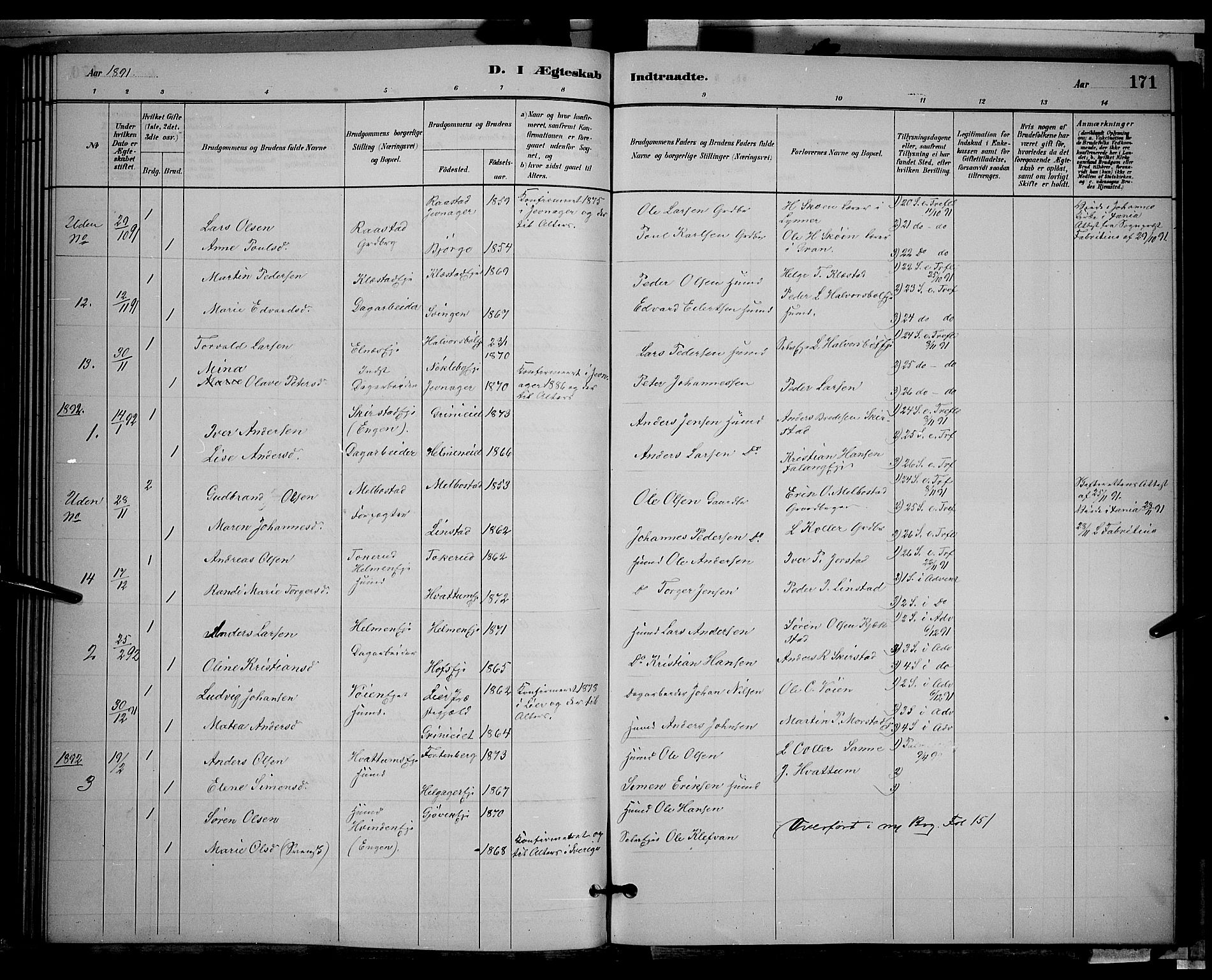 Gran prestekontor, SAH/PREST-112/H/Ha/Hab/L0002: Parish register (copy) no. 2, 1879-1892, p. 171