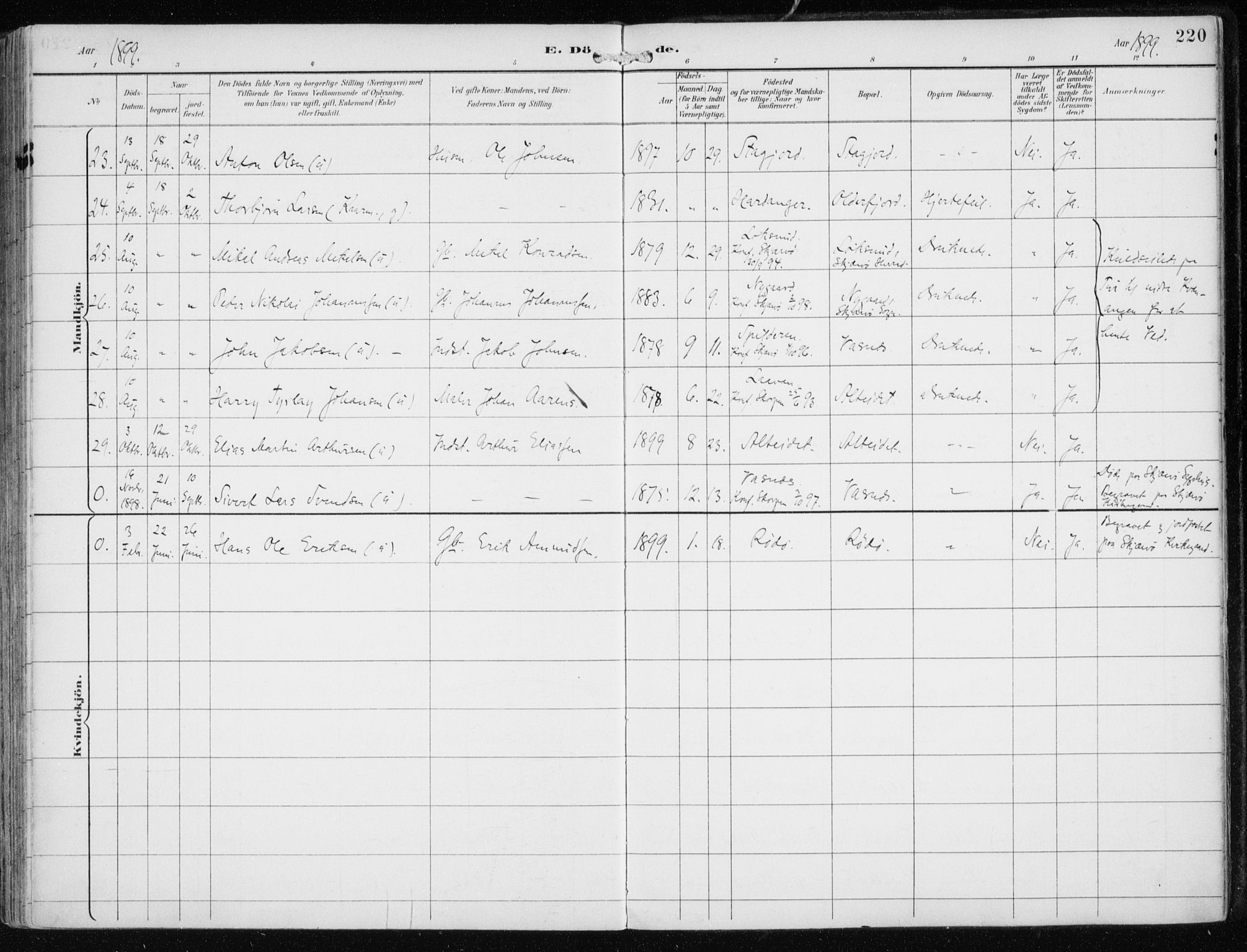 Skjervøy sokneprestkontor, AV/SATØ-S-1300/H/Ha/Haa/L0016kirke: Parish register (official) no. 16, 1892-1908, p. 220