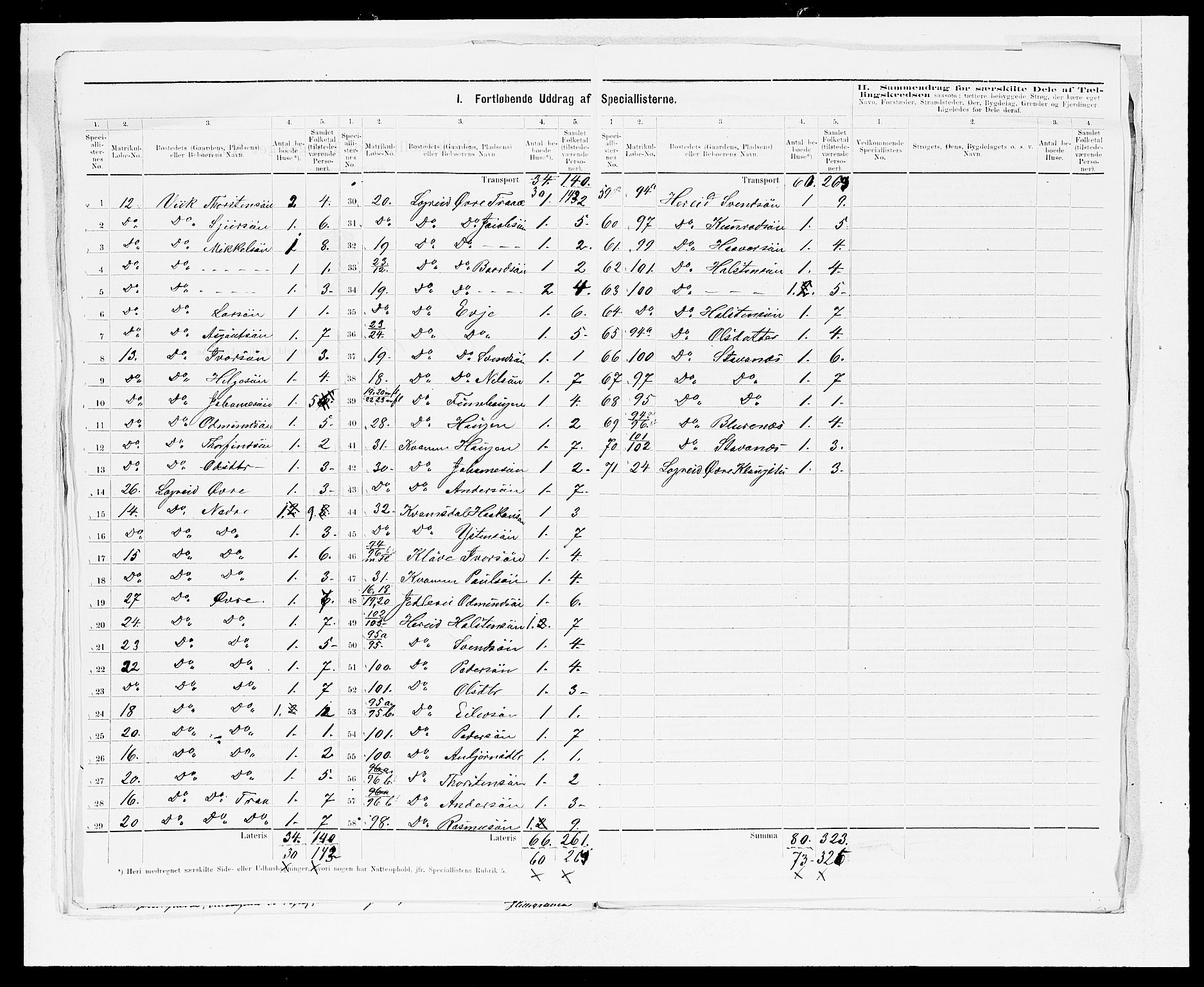 SAB, 1875 census for 1233P Ulvik, 1875, p. 19