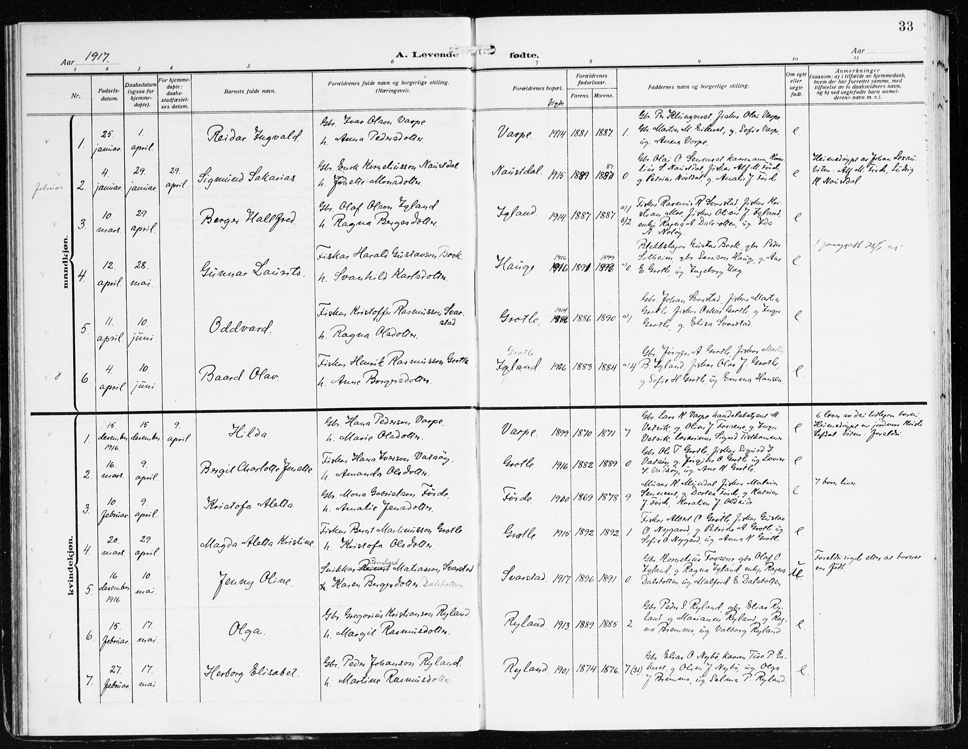Bremanger sokneprestembete, SAB/A-82201/H/Haa/Haac/L0001: Parish register (official) no. C 1, 1908-1921, p. 33