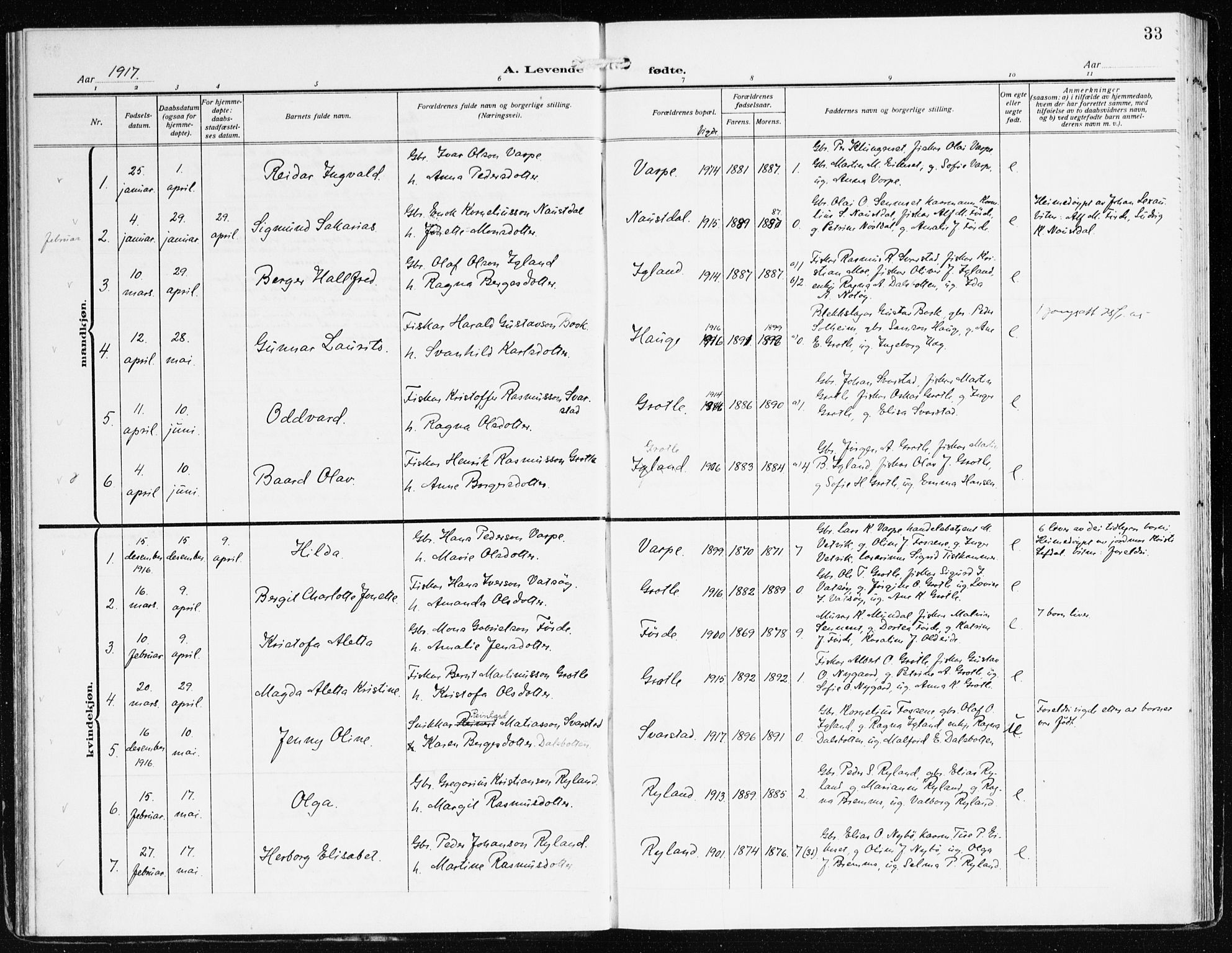 Bremanger sokneprestembete, AV/SAB-A-82201/H/Haa/Haac/L0001: Parish register (official) no. C 1, 1908-1921, p. 33