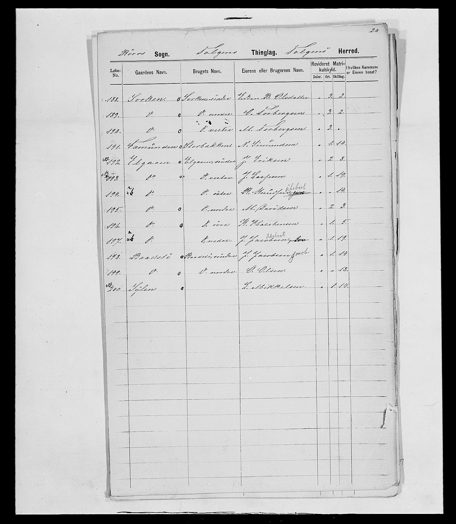 SAH, 1875 census for 0436P Tolga, 1875, p. 199