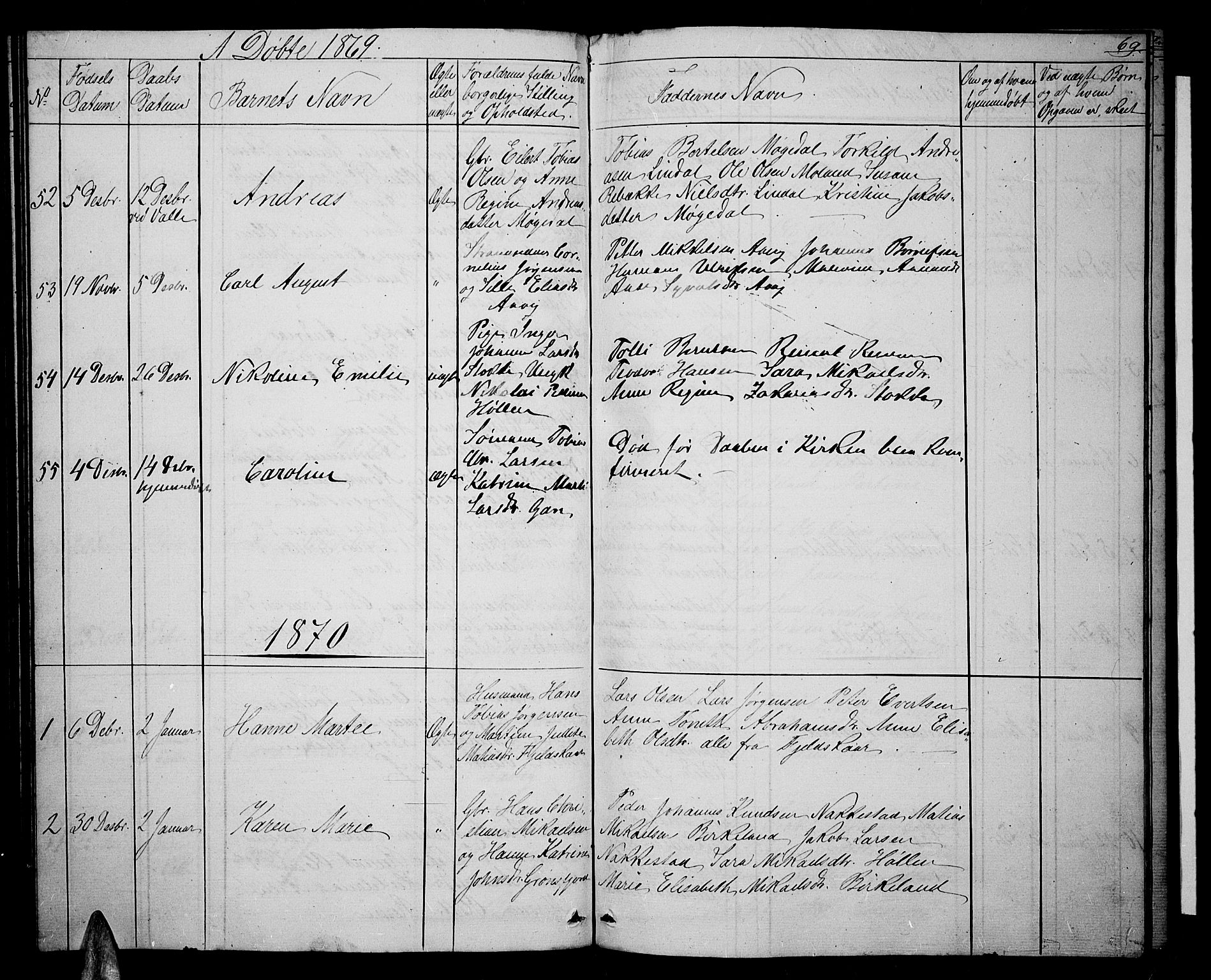 Sør-Audnedal sokneprestkontor, SAK/1111-0039/F/Fb/Fba/L0002: Parish register (copy) no. B 2, 1853-1878, p. 69