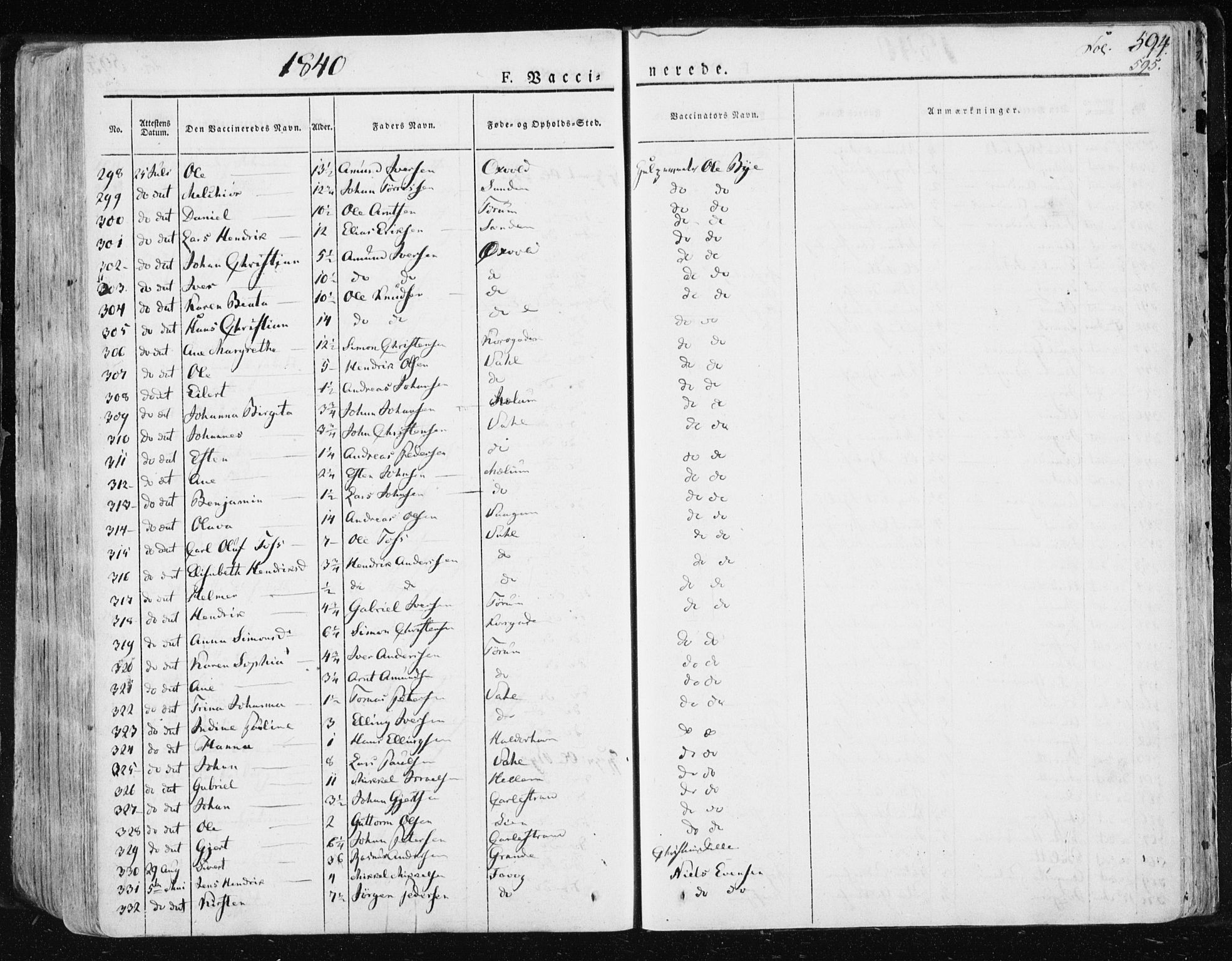 Ministerialprotokoller, klokkerbøker og fødselsregistre - Sør-Trøndelag, SAT/A-1456/659/L0735: Parish register (official) no. 659A05, 1826-1841, p. 594