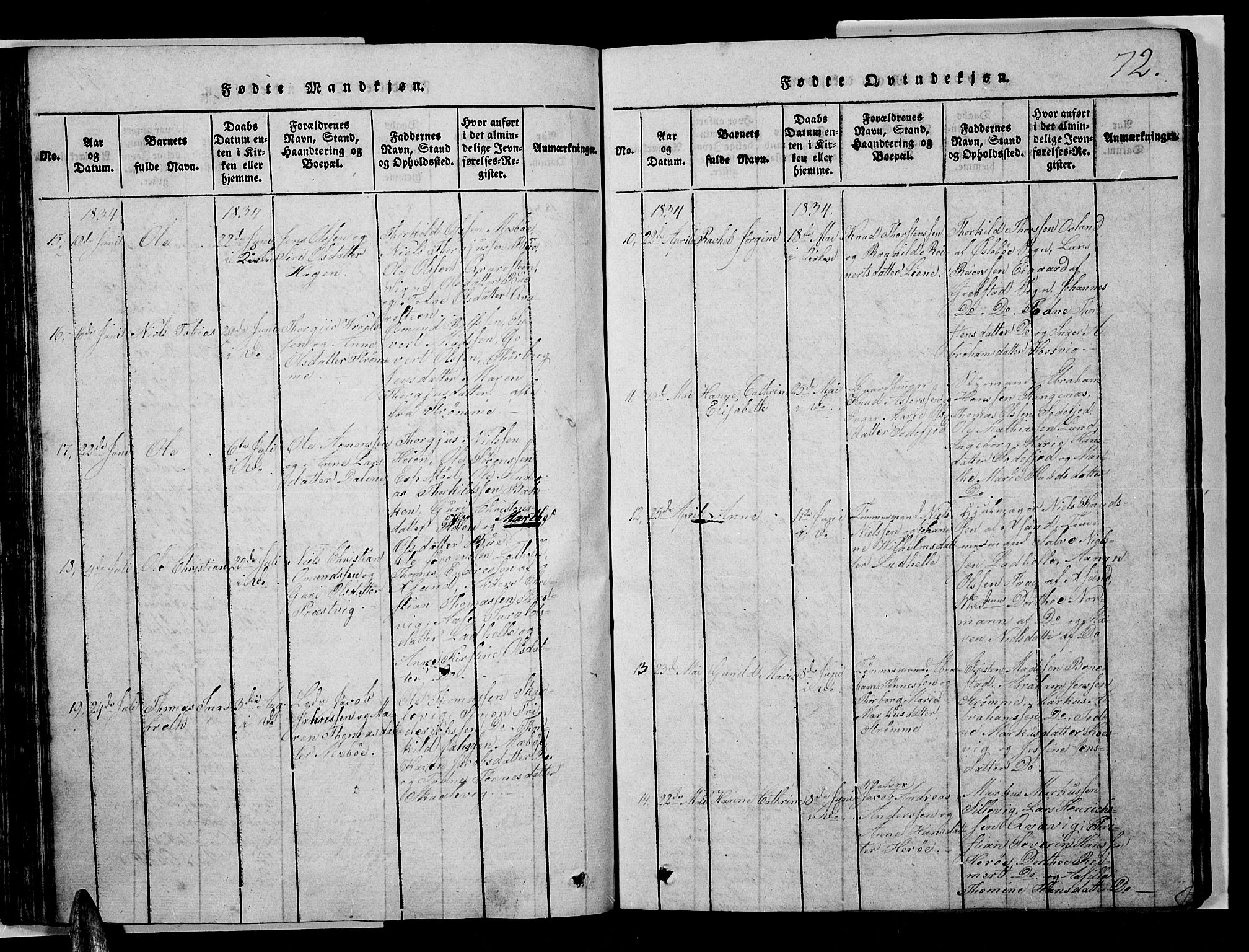 Oddernes sokneprestkontor, SAK/1111-0033/F/Fb/Fba/L0003: Parish register (copy) no. B 3, 1820-1838, p. 72