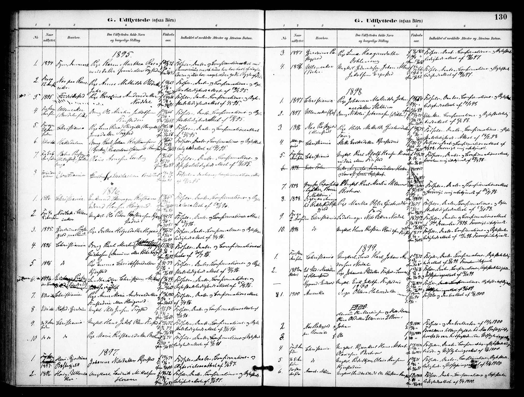 Nannestad prestekontor Kirkebøker, SAO/A-10414a/F/Fb/L0002: Parish register (official) no. II 2, 1891-1909, p. 130