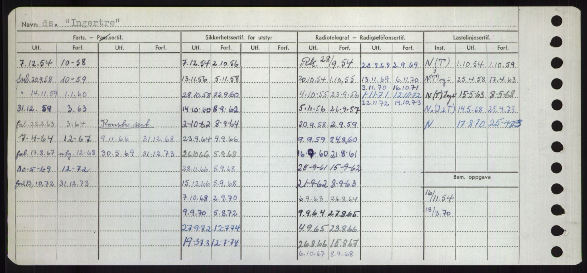 Sjøfartsdirektoratet med forløpere, Skipsmålingen, AV/RA-S-1627/H/Hd/L0018: Fartøy, I, p. 162