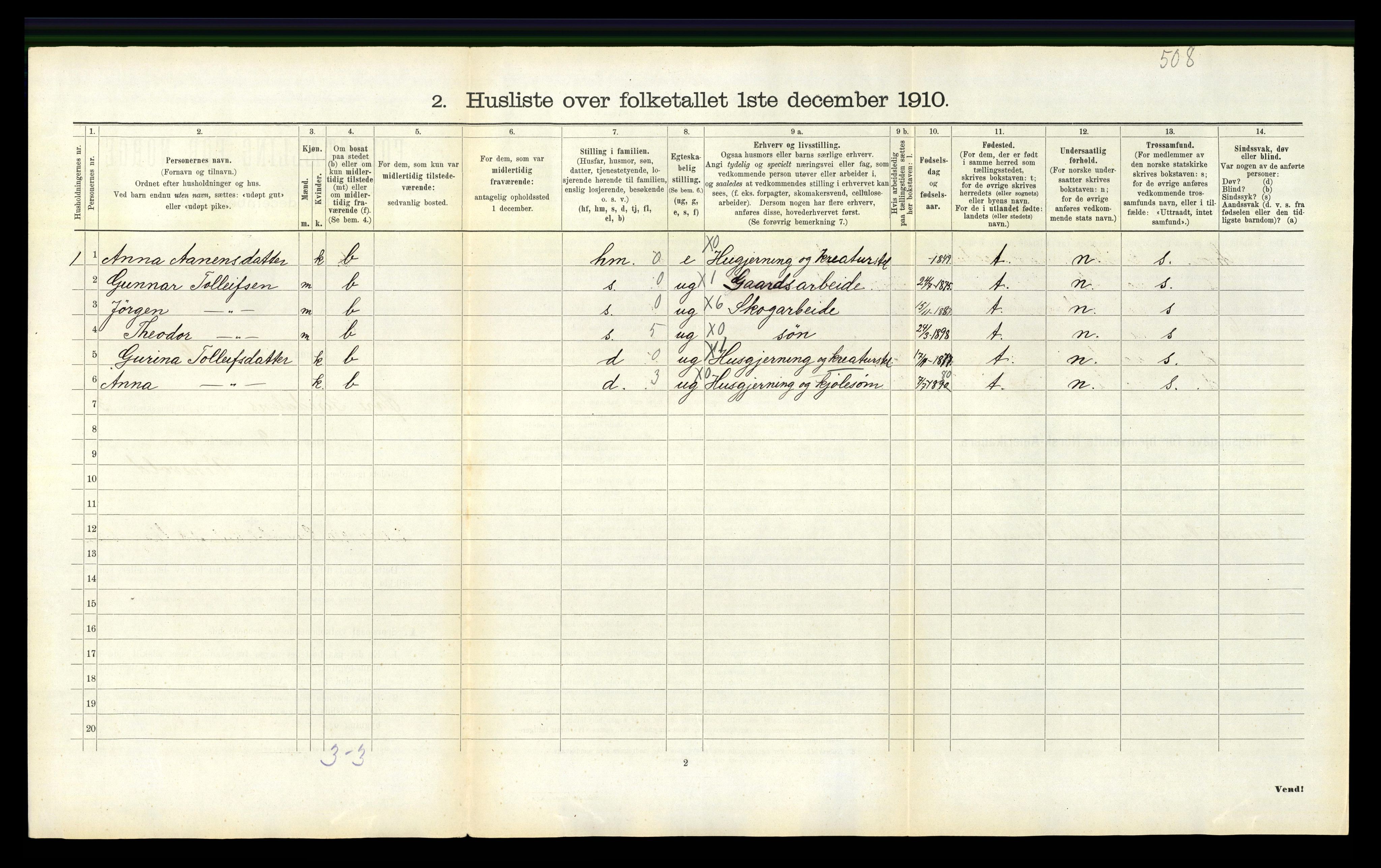 RA, 1910 census for Øvre Sirdal, 1910, p. 207