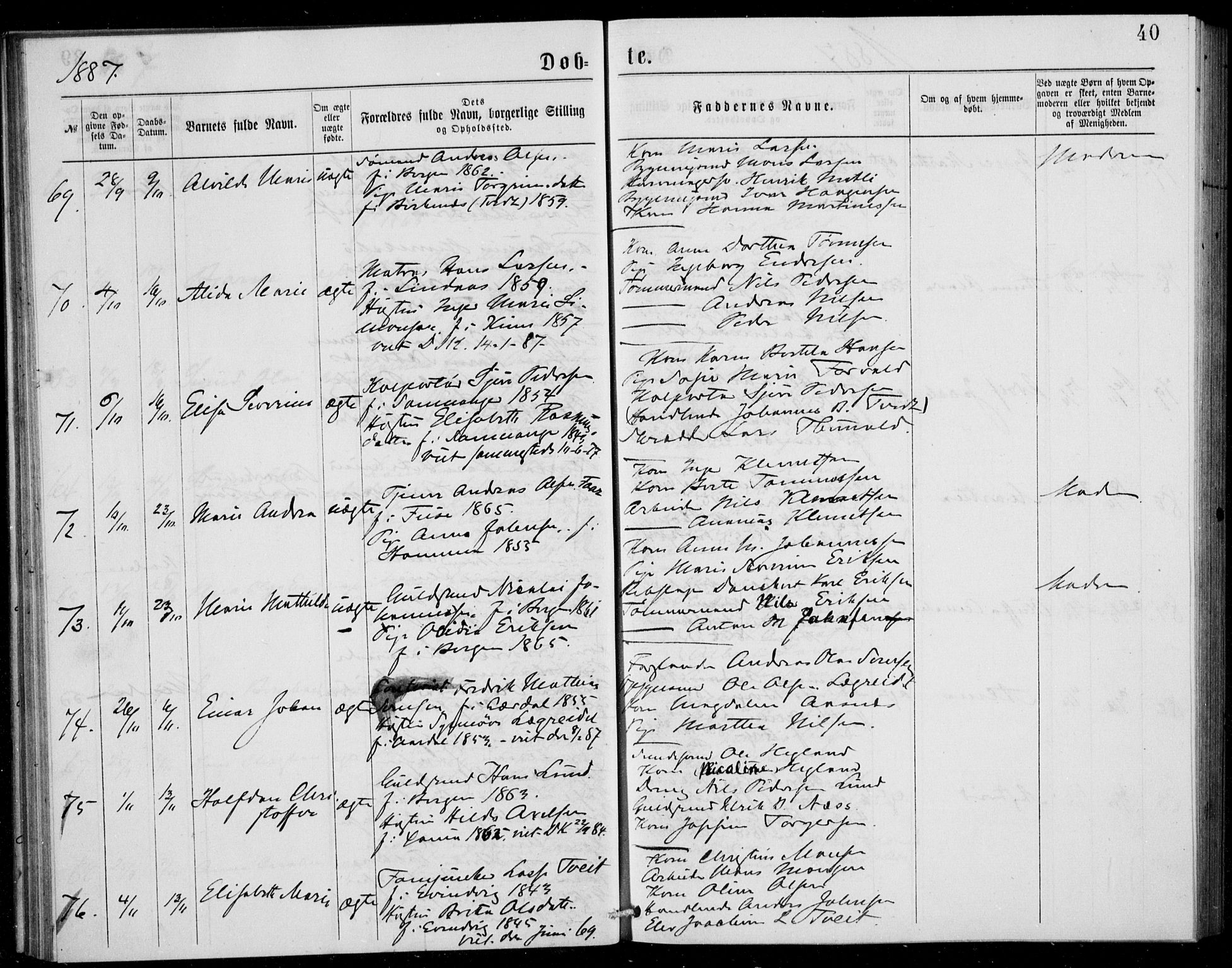 Fødselsstiftelsens sokneprestembete, ført av overlegen*, SAB/-: Parish register (official) no. A 2, 1884-1900, p. 40