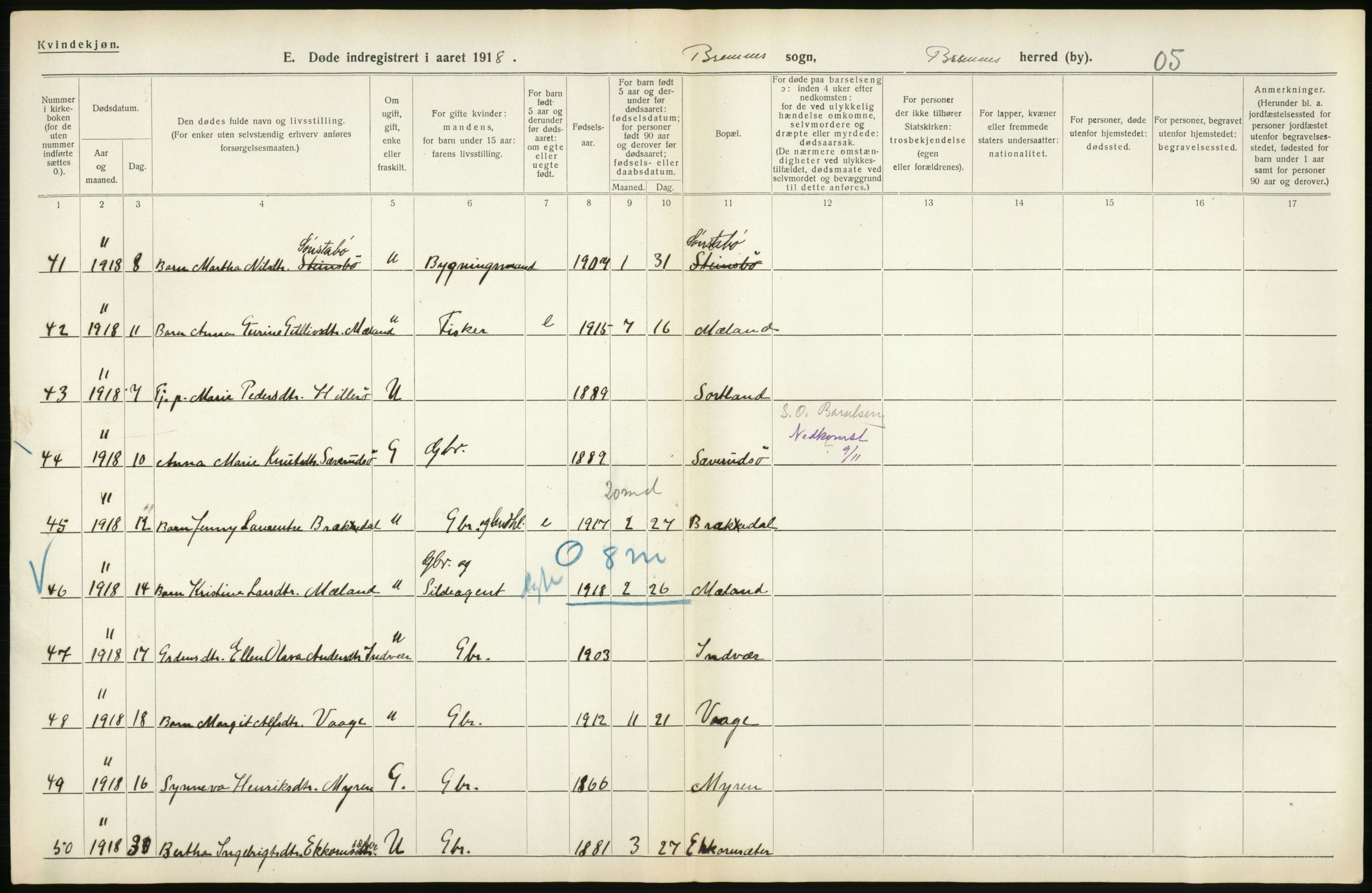 Statistisk sentralbyrå, Sosiodemografiske emner, Befolkning, RA/S-2228/D/Df/Dfb/Dfbh/L0036: Hordaland fylke: Døde., 1918, p. 406