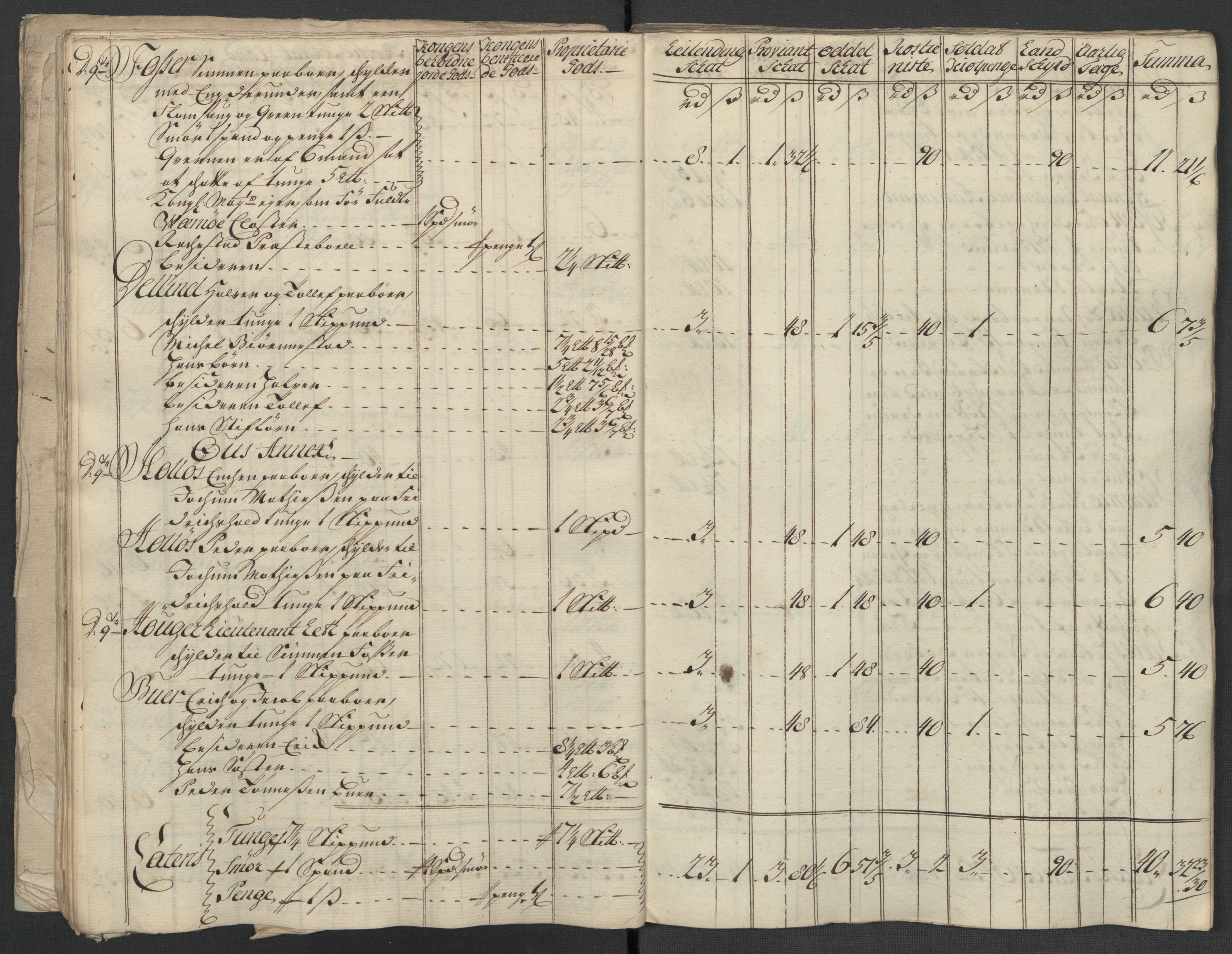 Rentekammeret inntil 1814, Reviderte regnskaper, Fogderegnskap, RA/EA-4092/R07/L0314: Fogderegnskap Rakkestad, Heggen og Frøland, 1718, p. 181