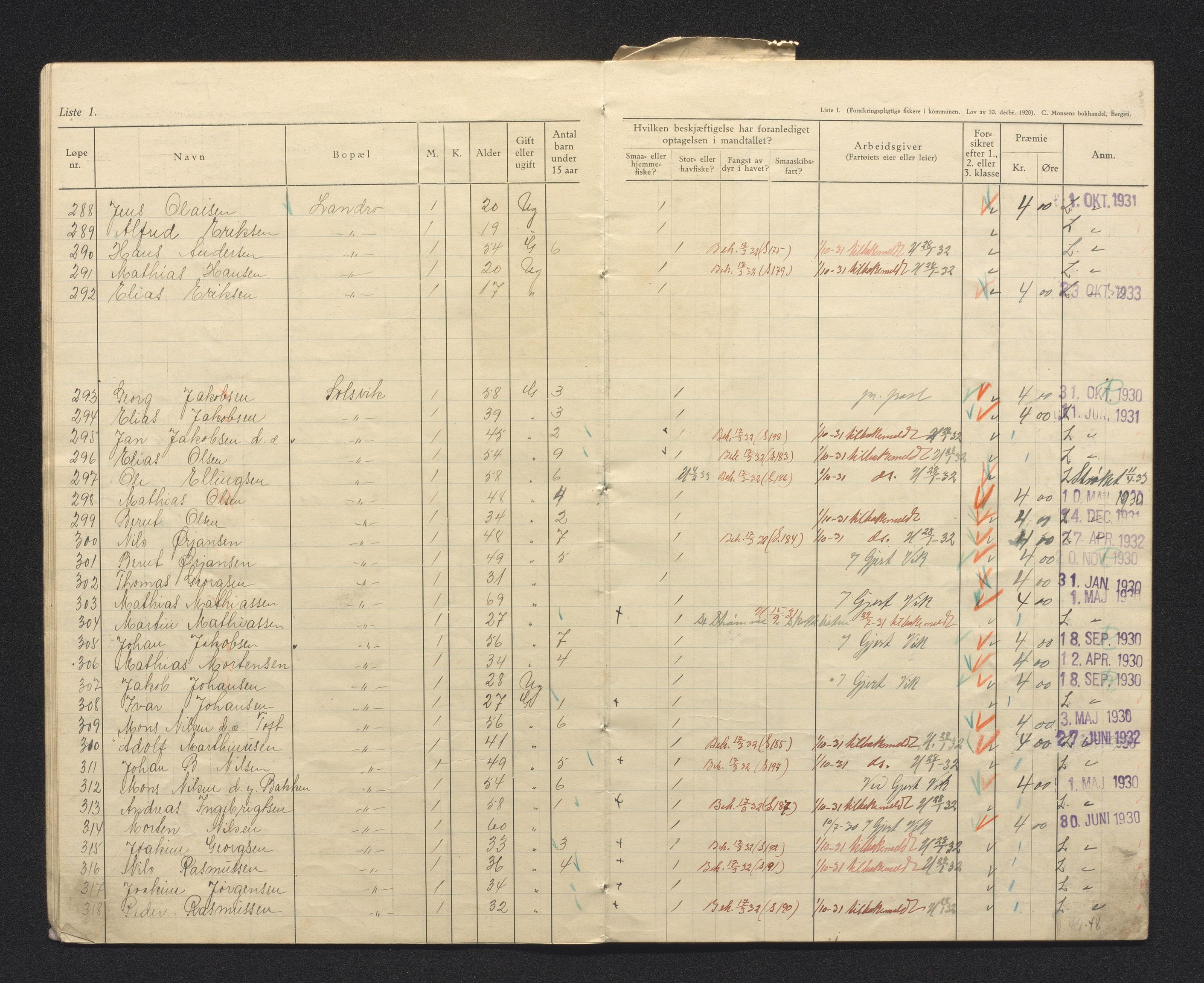 Fjell kommune. Fiskarmanntalsnemnda, IKAH/1246-352/F/Fa/L0001/0009: Fiskarmanntal / Fiskarmanntal, 1930