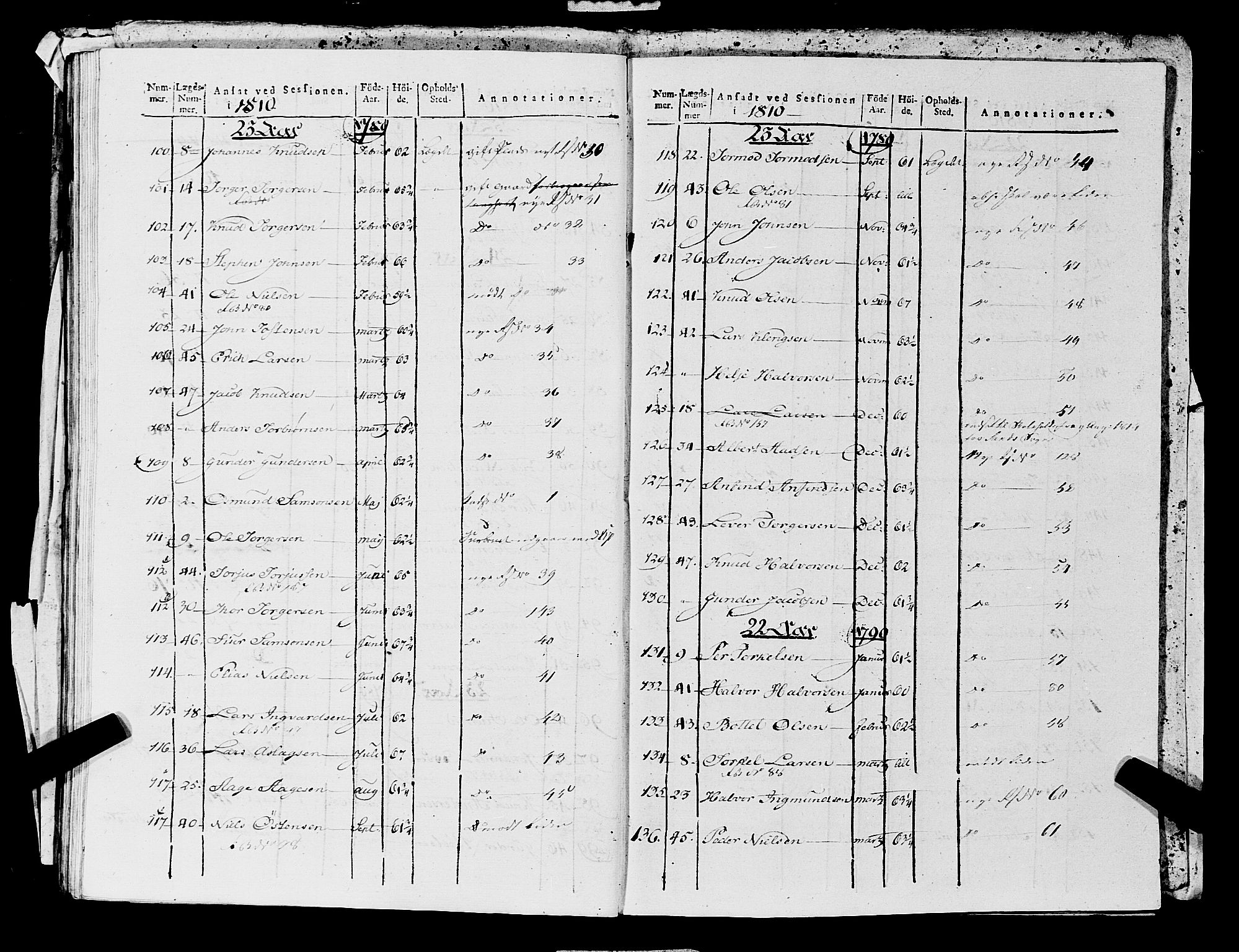 Fylkesmannen i Rogaland, AV/SAST-A-101928/99/3/325/325CA, 1655-1832, p. 10949