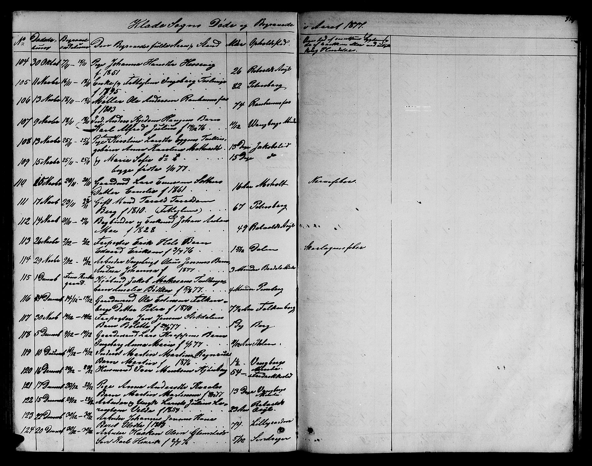 Ministerialprotokoller, klokkerbøker og fødselsregistre - Sør-Trøndelag, SAT/A-1456/606/L0311: Parish register (copy) no. 606C07, 1860-1877, p. 354