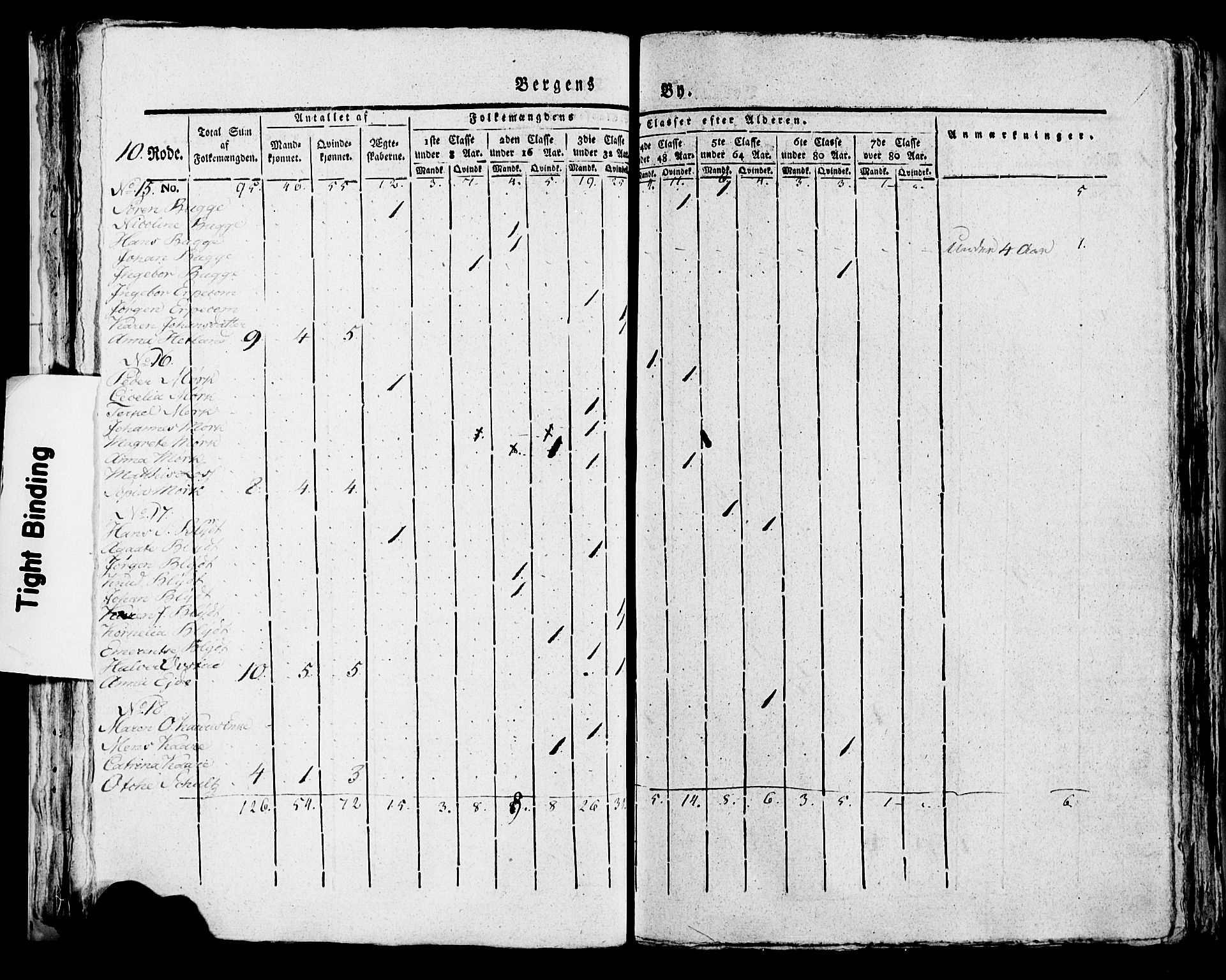 SAB, 1815 Census for Bergen, 1815, p. 379