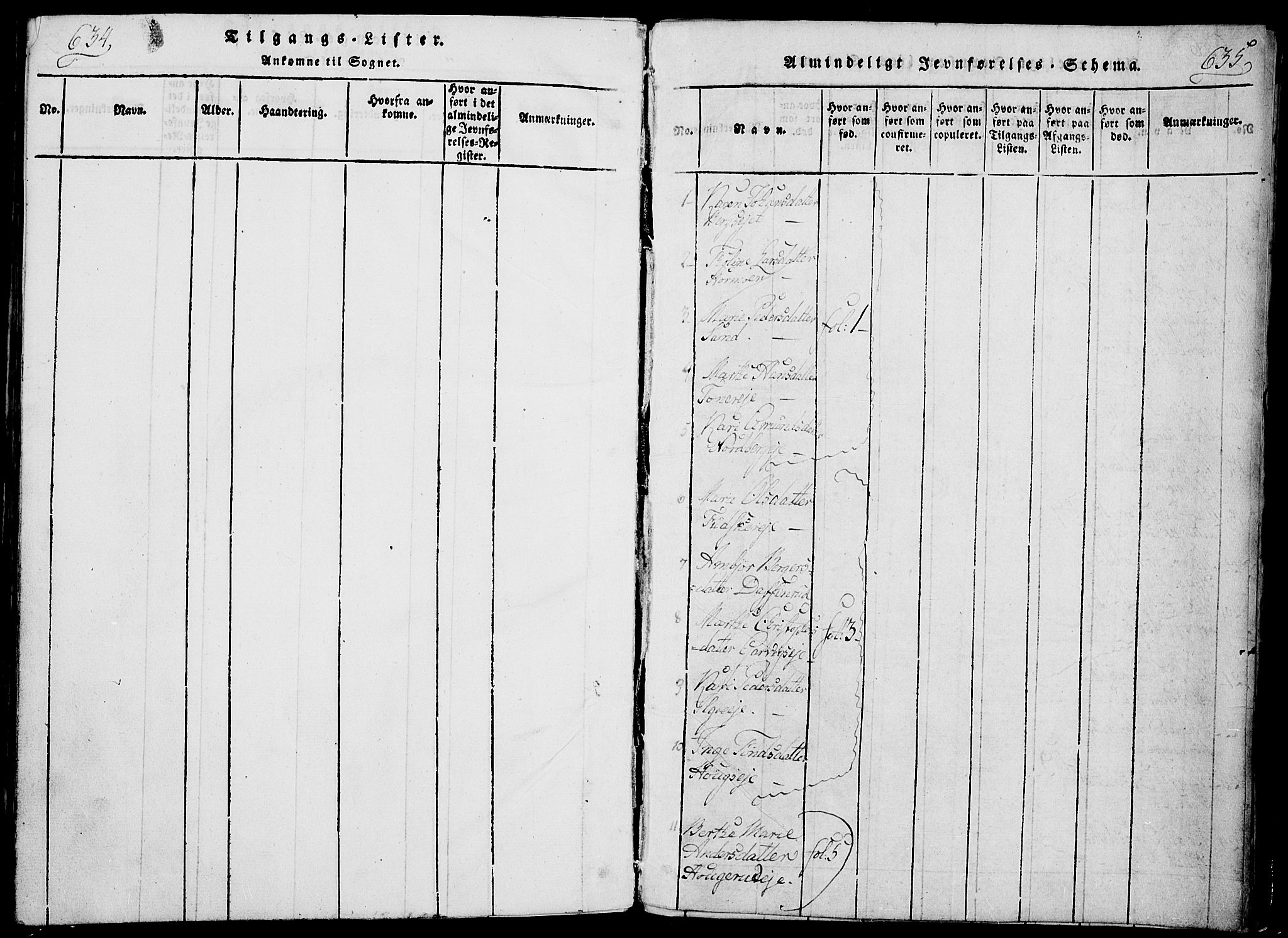 Nord-Odal prestekontor, SAH/PREST-032/H/Ha/Haa/L0001: Parish register (official) no. 1, 1819-1838, p. 634-635