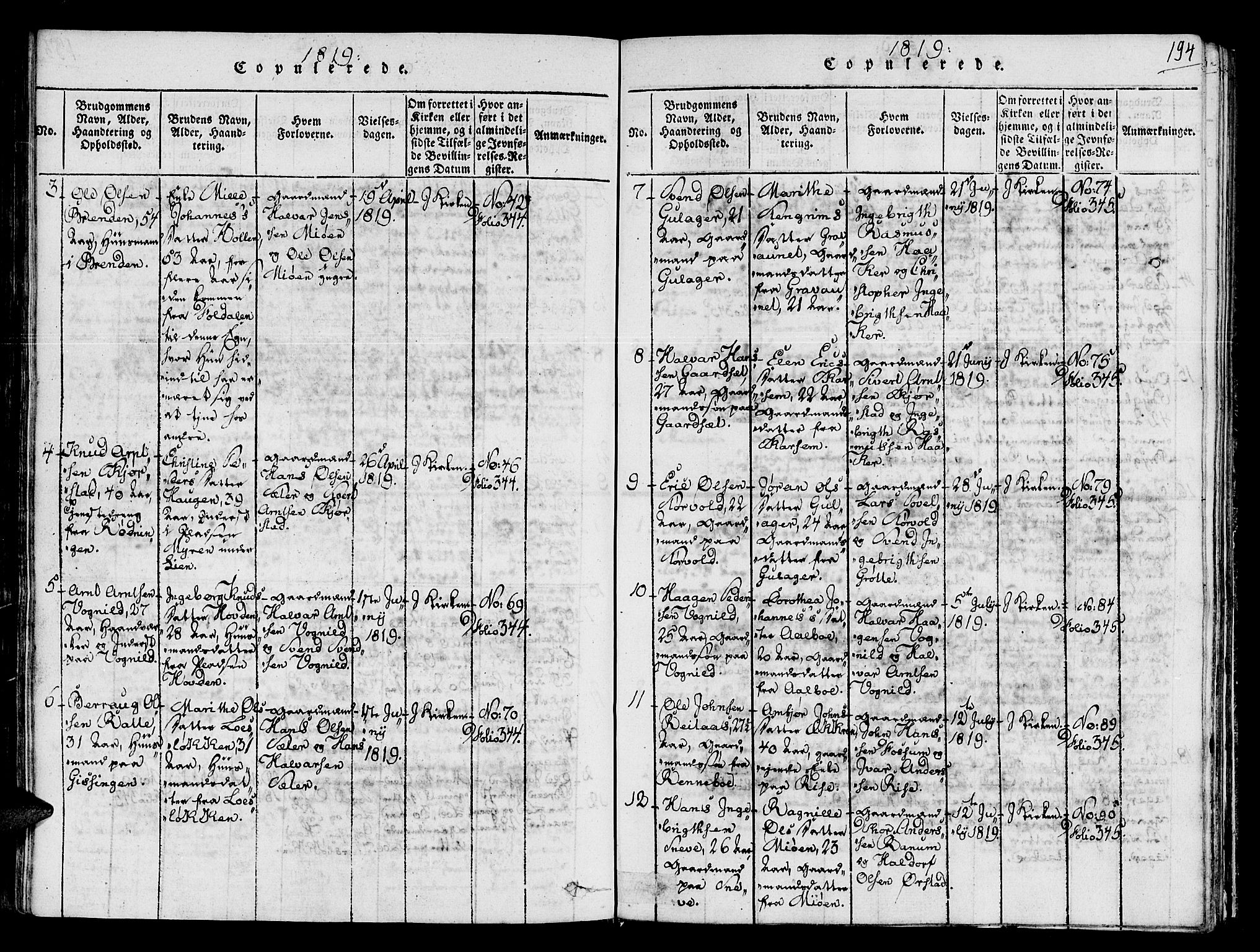 Ministerialprotokoller, klokkerbøker og fødselsregistre - Sør-Trøndelag, AV/SAT-A-1456/678/L0895: Parish register (official) no. 678A05 /1, 1816-1821, p. 194