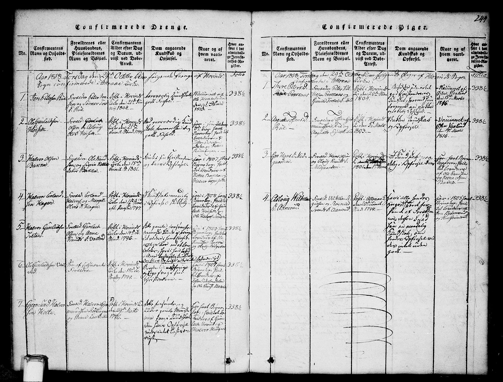 Gransherad kirkebøker, SAKO/A-267/G/Gb/L0001: Parish register (copy) no. II 1, 1815-1860, p. 244