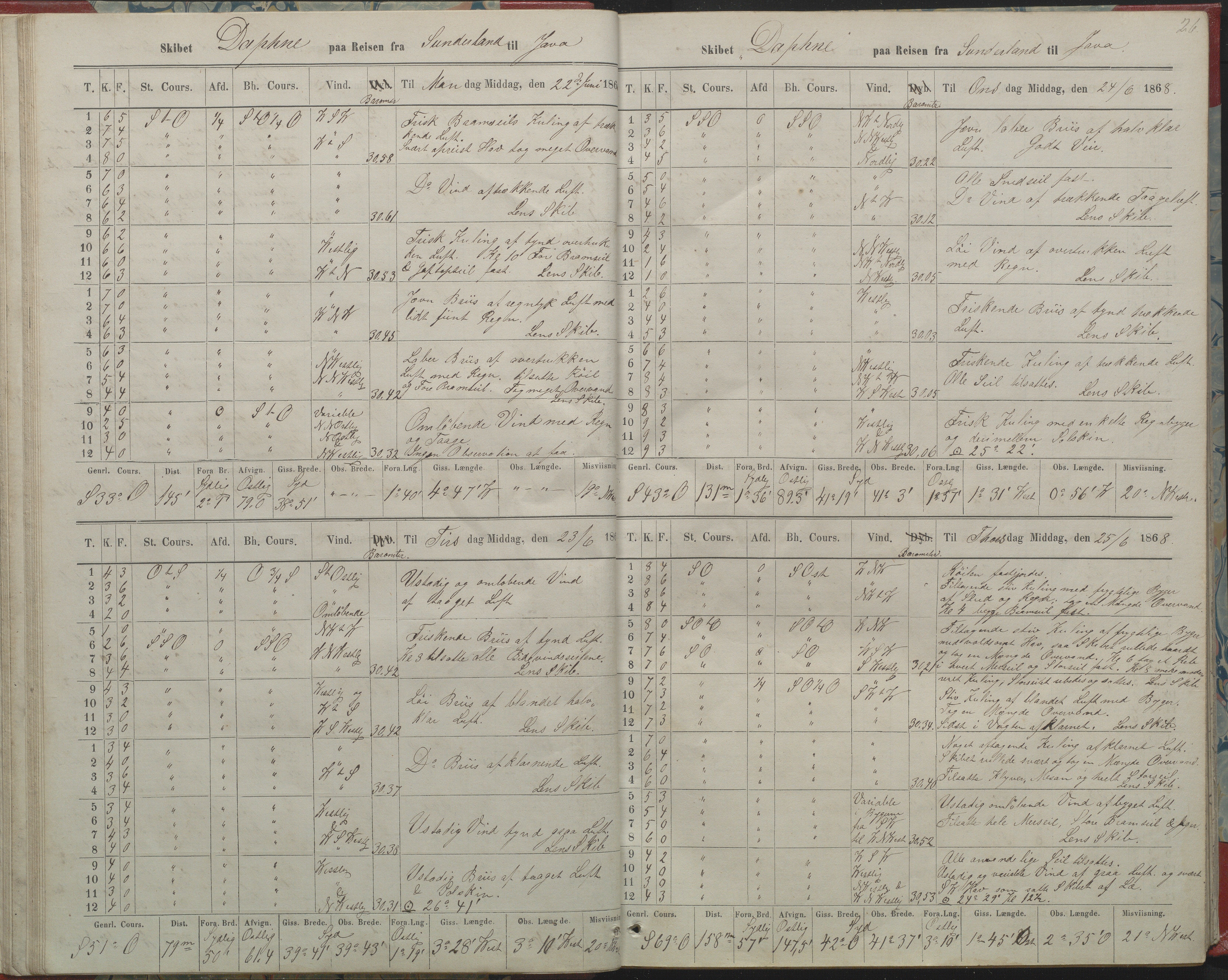 Fartøysarkivet, AAKS/PA-1934/F/L0094: Daphne II (bark), 1868, p. 26