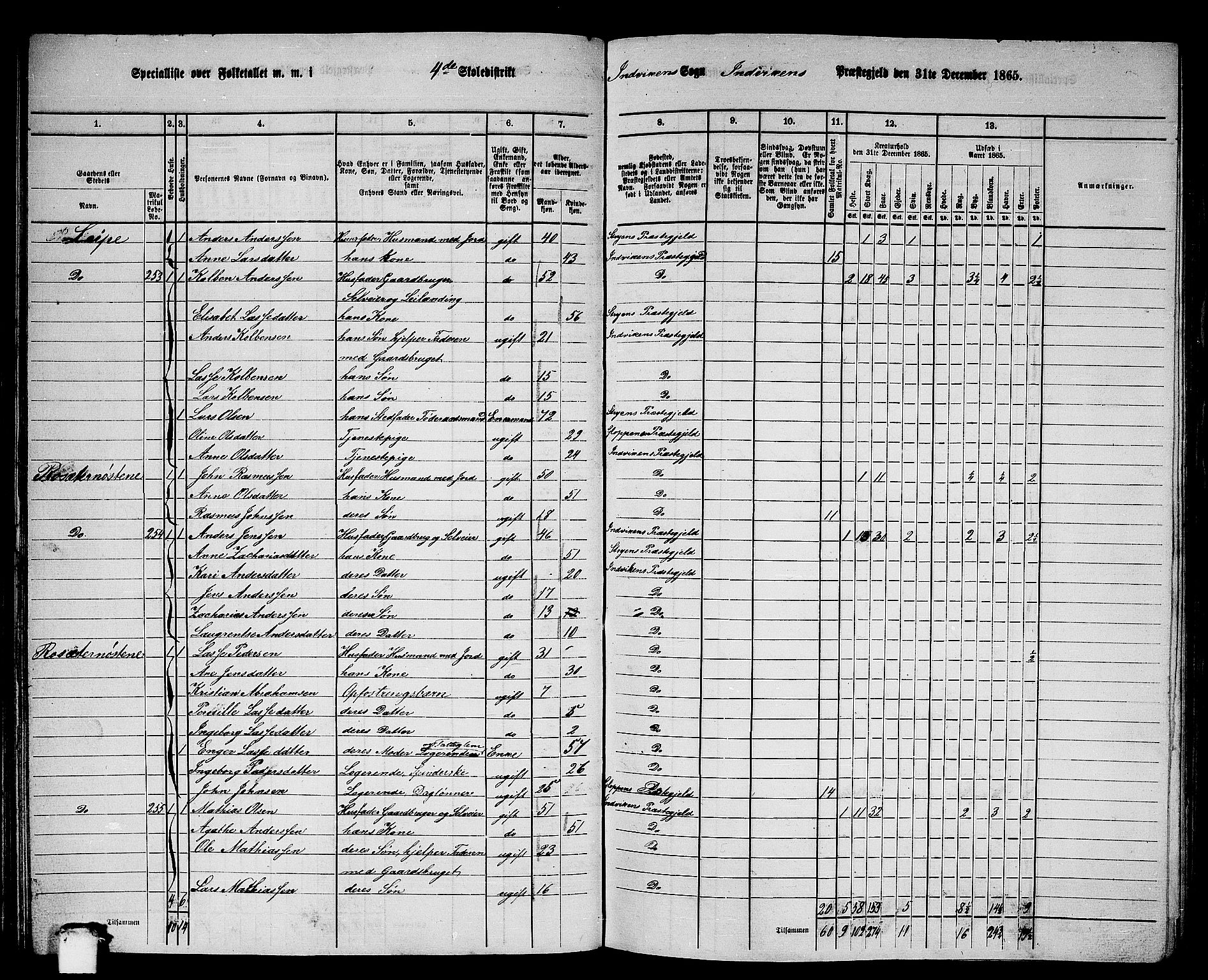 RA, 1865 census for Innvik, 1865, p. 72