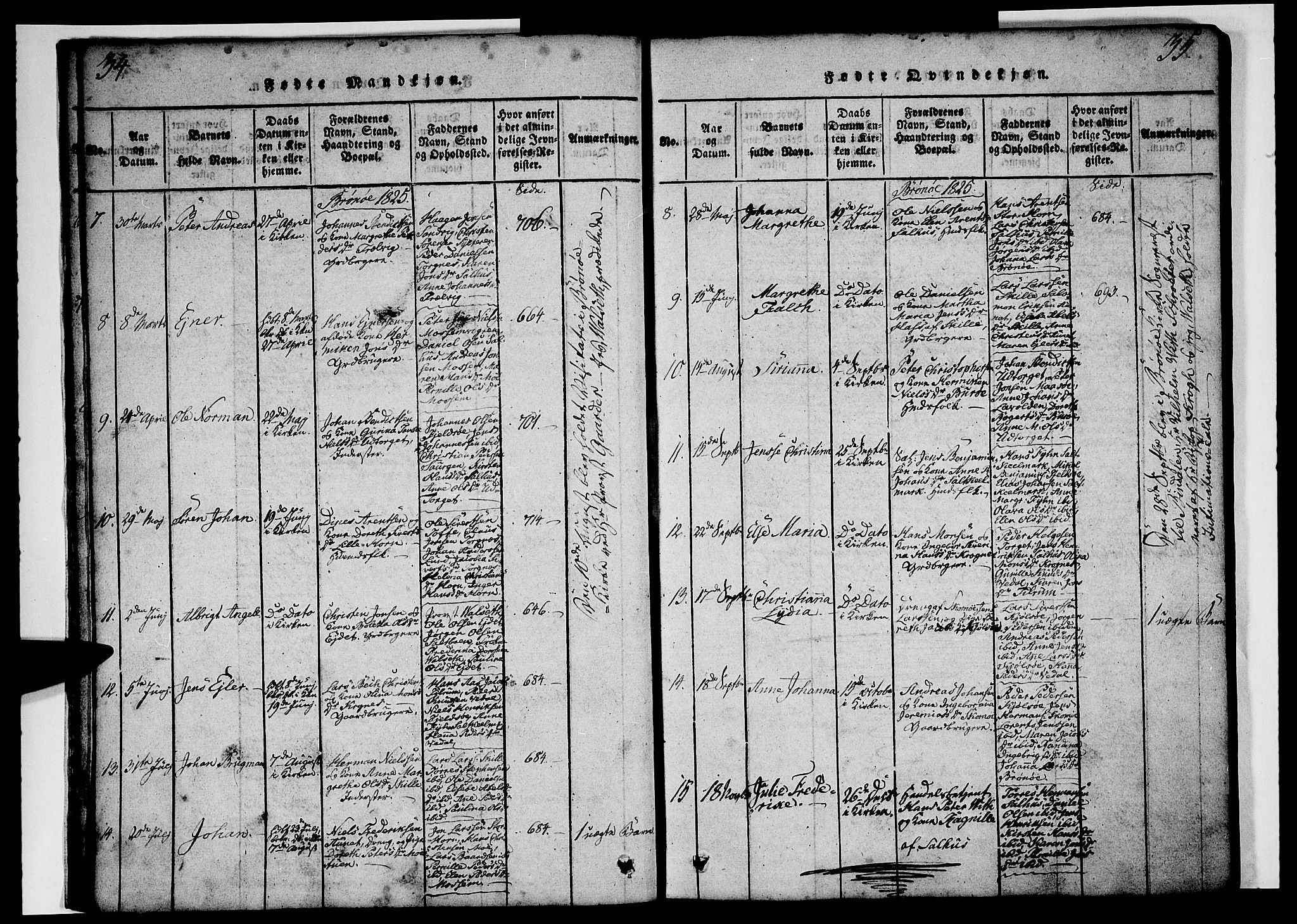 Ministerialprotokoller, klokkerbøker og fødselsregistre - Nordland, SAT/A-1459/813/L0197: Parish register (official) no. 813A07, 1820-1833, p. 34-35