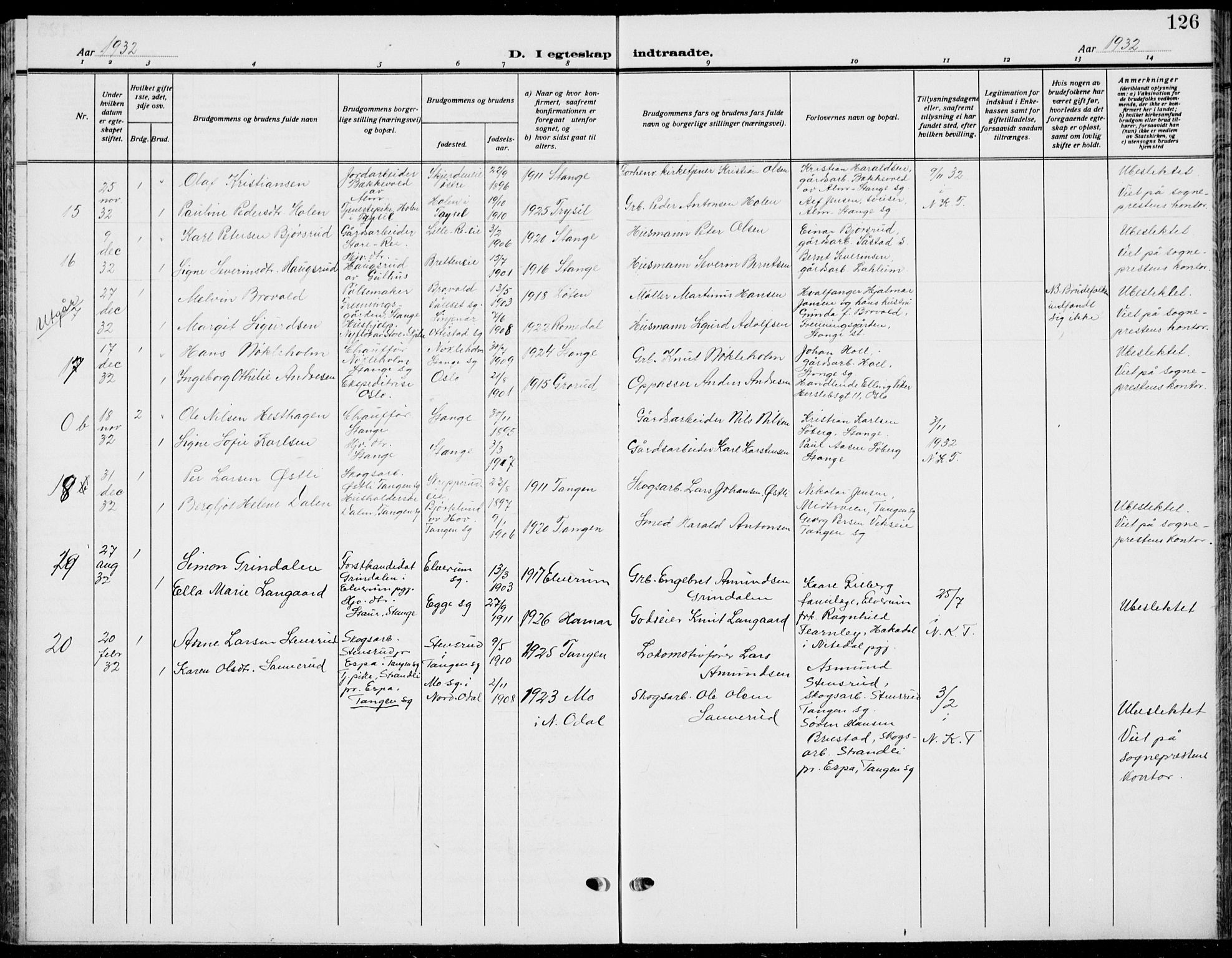 Stange prestekontor, SAH/PREST-002/L/L0018: Parish register (copy) no. 18, 1929-1937, p. 126