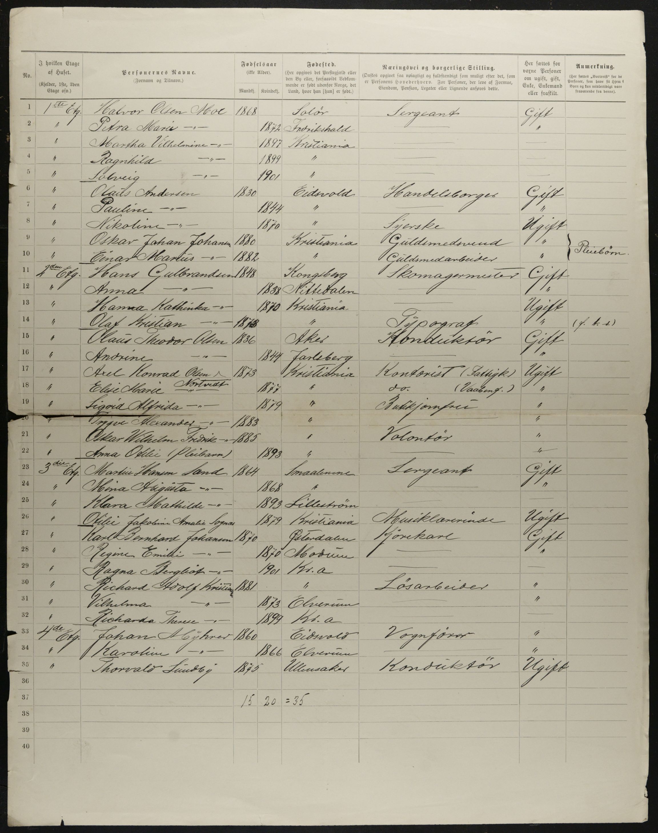 OBA, Municipal Census 1901 for Kristiania, 1901, p. 4326