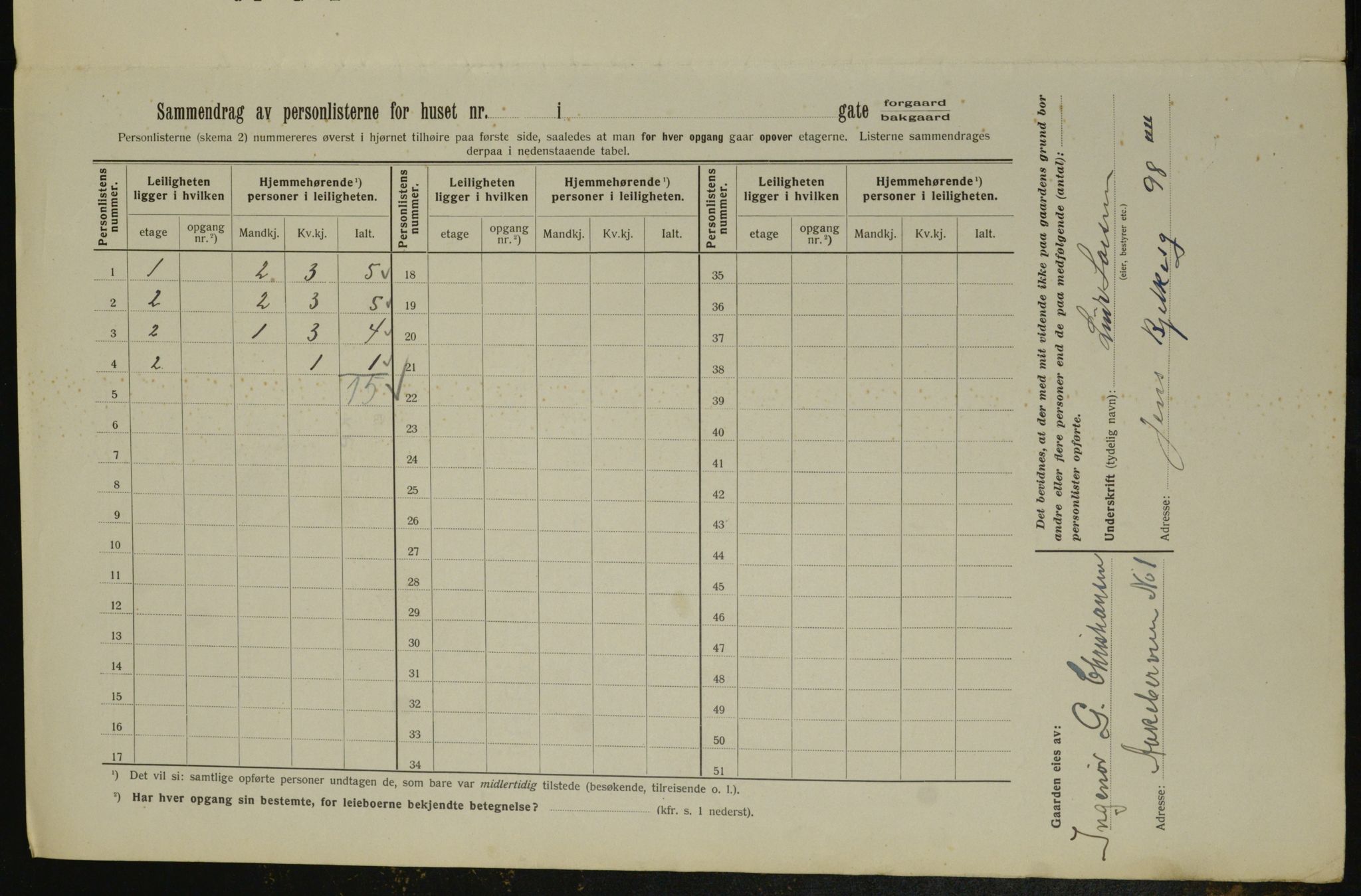 OBA, Municipal Census 1913 for Kristiania, 1913, p. 9060