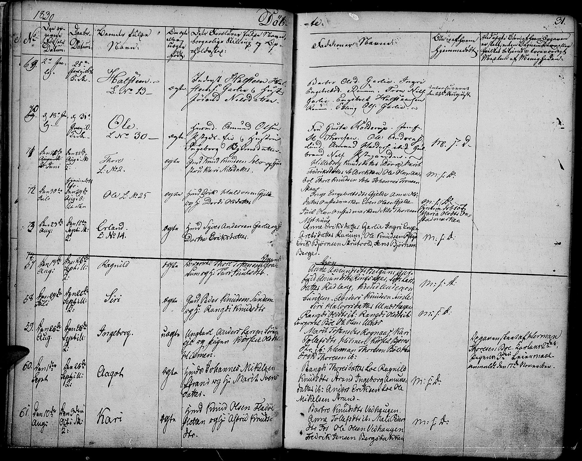 Nord-Aurdal prestekontor, AV/SAH-PREST-132/H/Ha/Haa/L0003: Parish register (official) no. 3, 1828-1841, p. 31