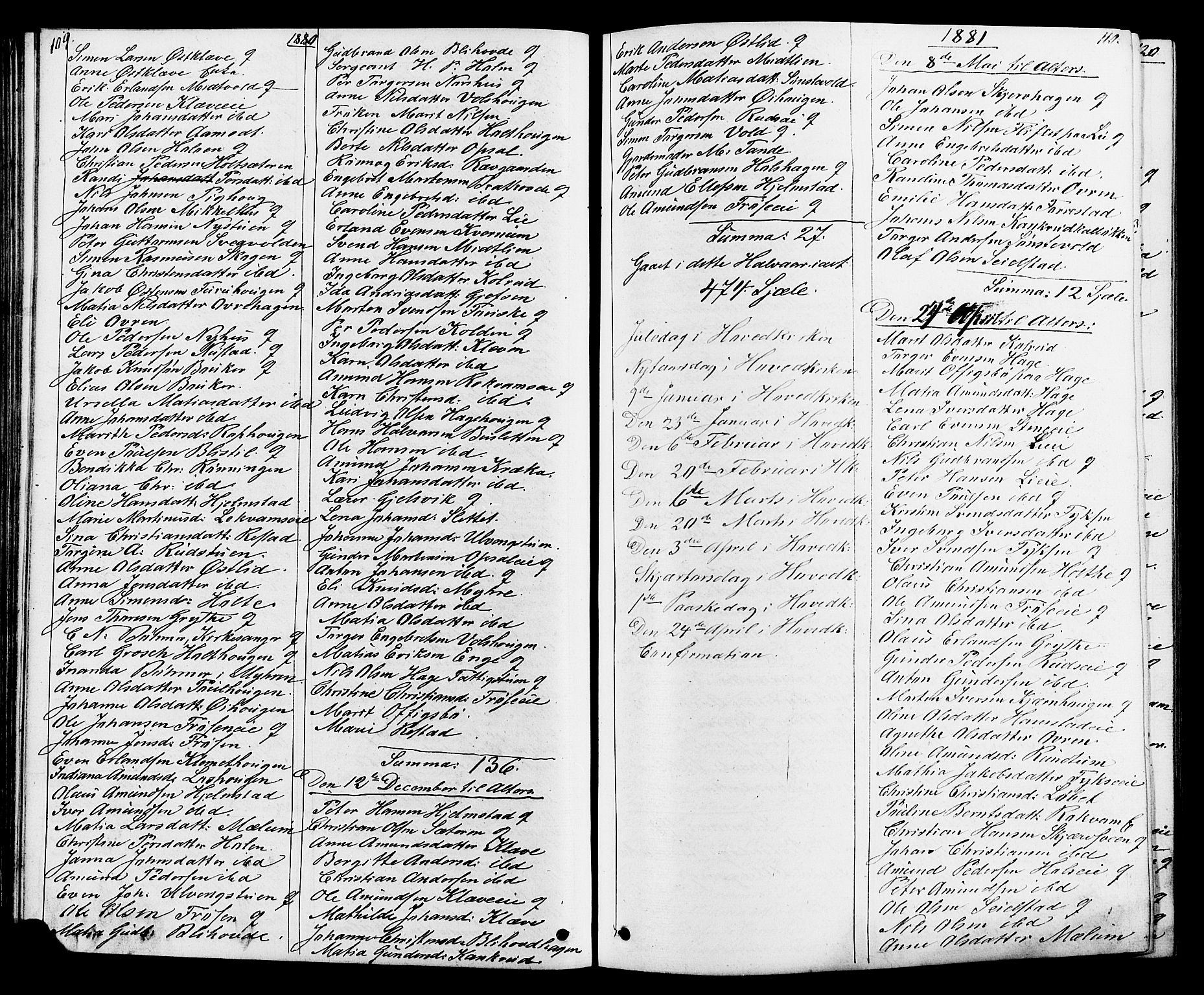 Østre Gausdal prestekontor, SAH/PREST-092/H/Ha/Hab/L0001: Parish register (copy) no. 1, 1863-1893, p. 109-110