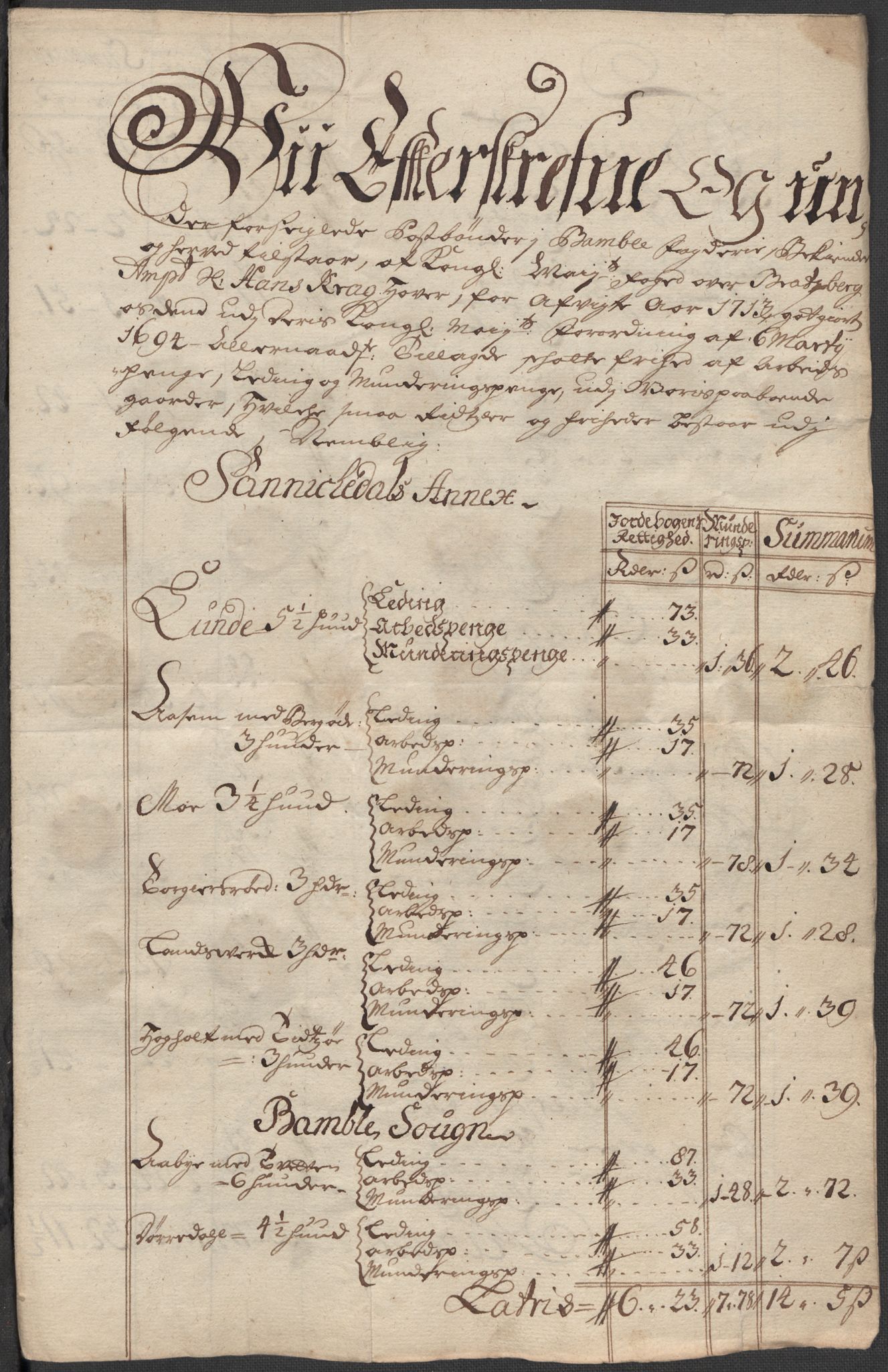 Rentekammeret inntil 1814, Reviderte regnskaper, Fogderegnskap, RA/EA-4092/R36/L2125: Fogderegnskap Øvre og Nedre Telemark og Bamble, 1713, p. 182