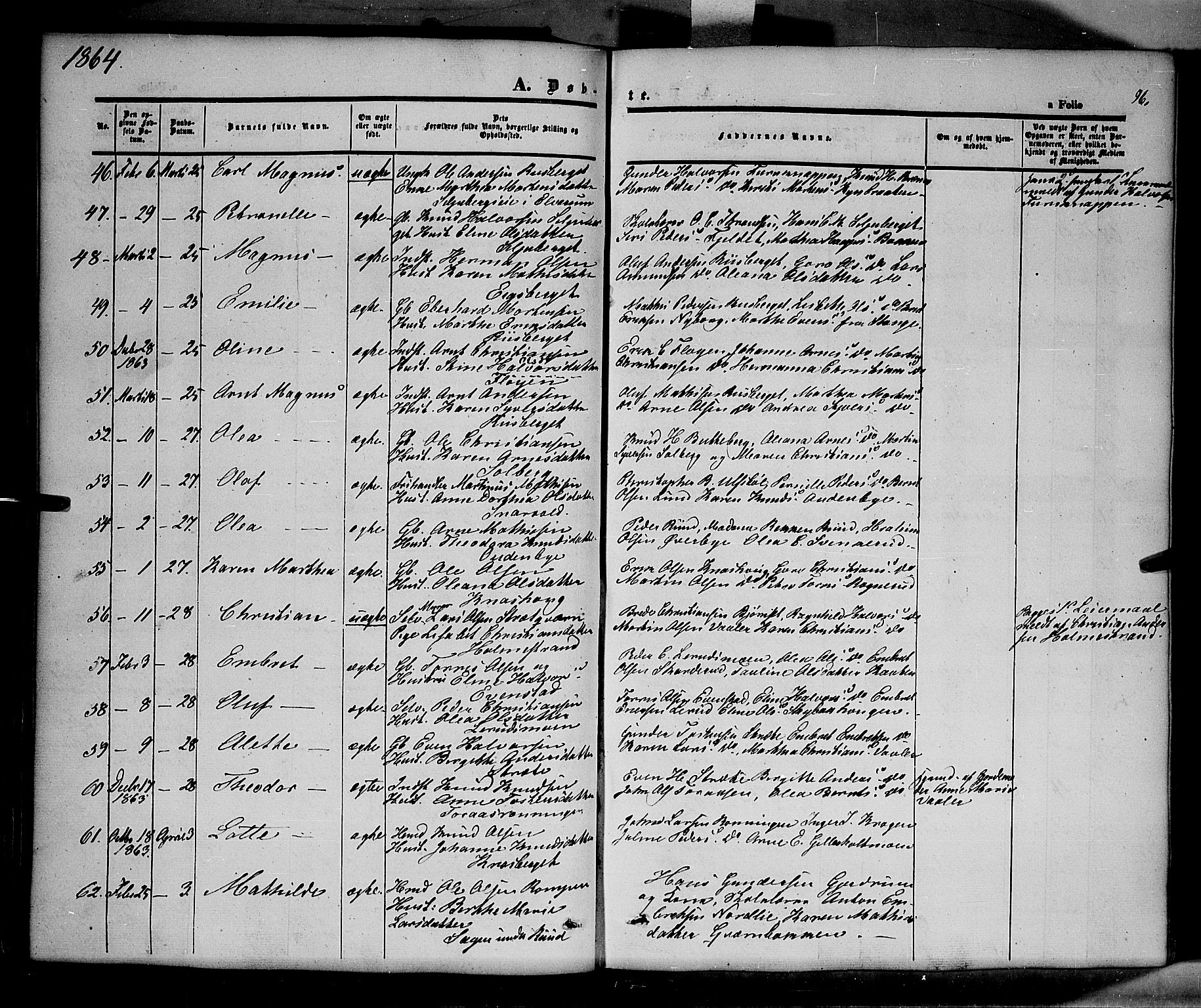 Våler prestekontor, Hedmark, AV/SAH-PREST-040/H/Ha/Haa/L0001: Parish register (official) no. 1, 1849-1878, p. 96