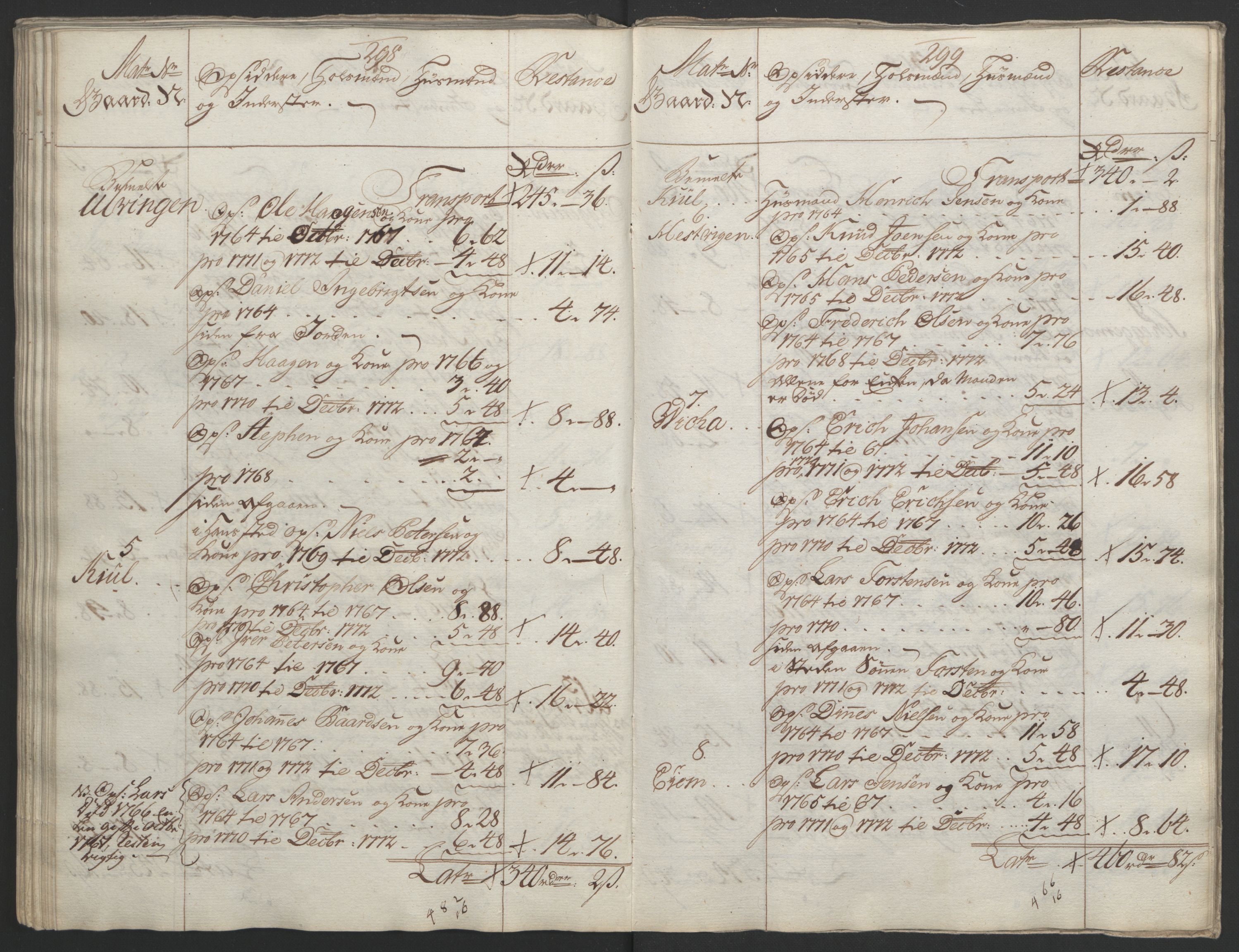 Rentekammeret inntil 1814, Reviderte regnskaper, Fogderegnskap, AV/RA-EA-4092/R65/L4573: Ekstraskatten Helgeland, 1762-1772, p. 592