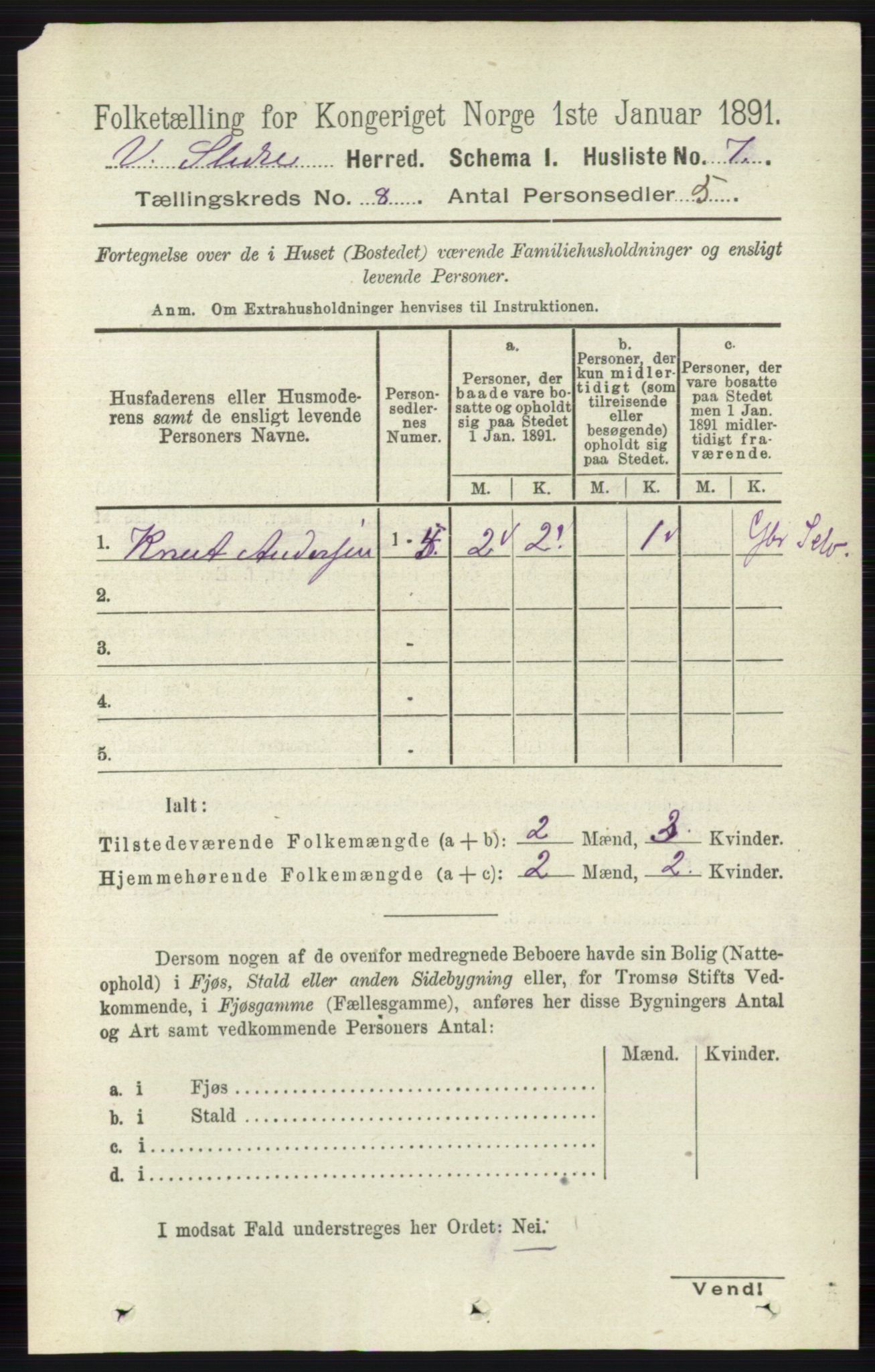 RA, 1891 census for 0543 Vestre Slidre, 1891, p. 2936