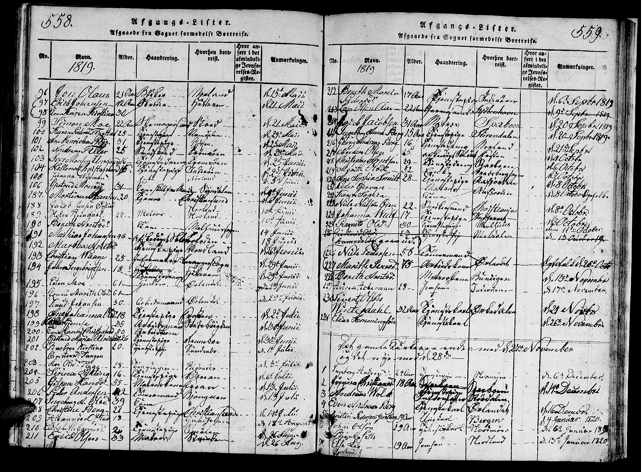 Ministerialprotokoller, klokkerbøker og fødselsregistre - Sør-Trøndelag, SAT/A-1456/601/L0043: Parish register (official) no. 601A11, 1815-1821, p. 558-559