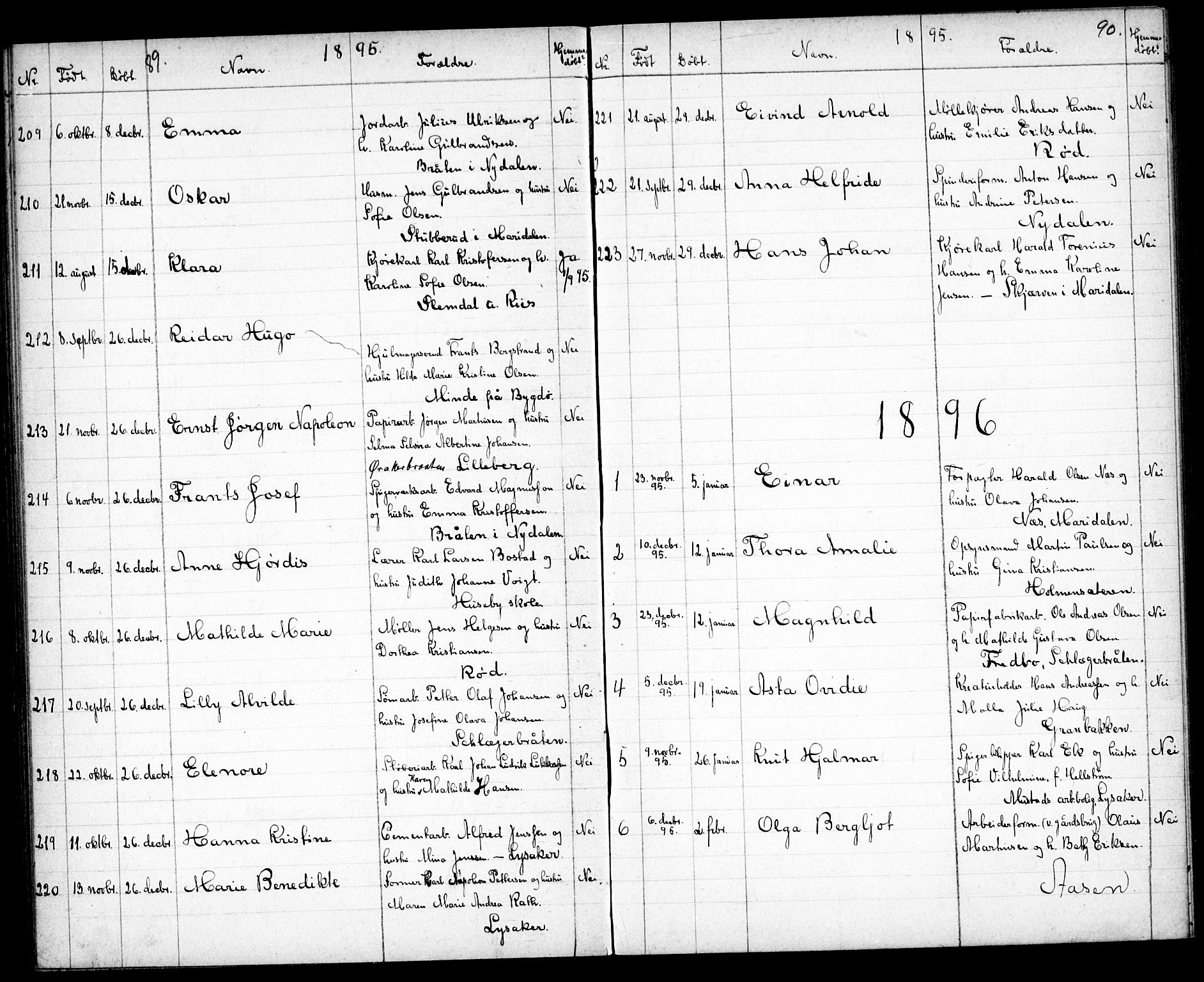 Vestre Aker prestekontor Kirkebøker, AV/SAO-A-10025/G/Ga/L0004: Parish register (copy) no. I 4, 1891-1903, p. 89-90