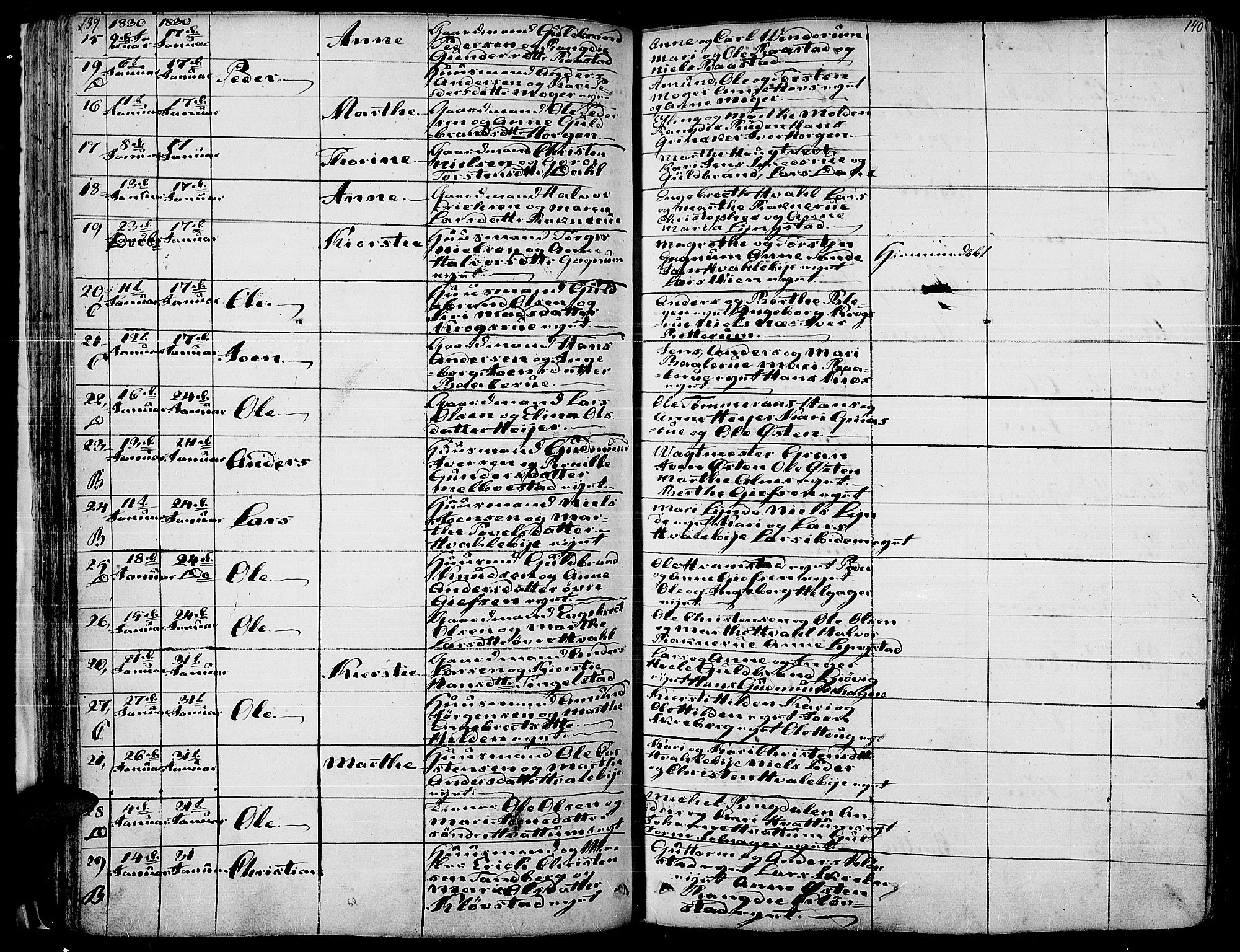 Gran prestekontor, SAH/PREST-112/H/Ha/Haa/L0010: Parish register (official) no. 10, 1824-1842, p. 139-140