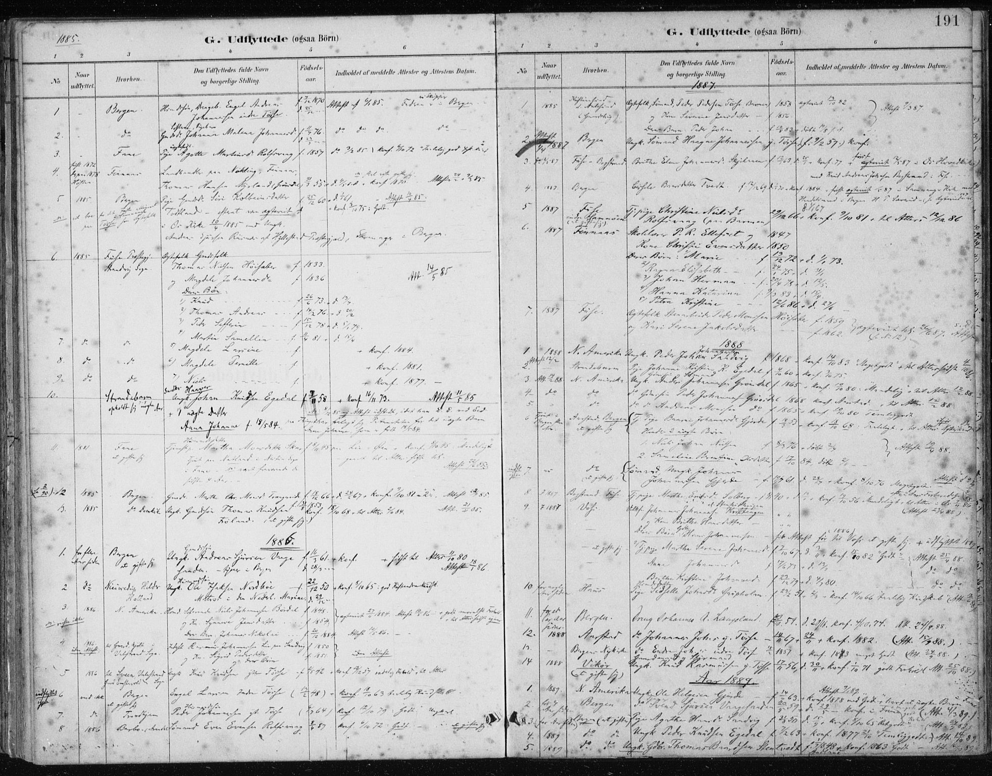 Samnanger Sokneprestembete, SAB/A-77501/H/Haa: Parish register (official) no. A 1, 1885-1901, p. 191